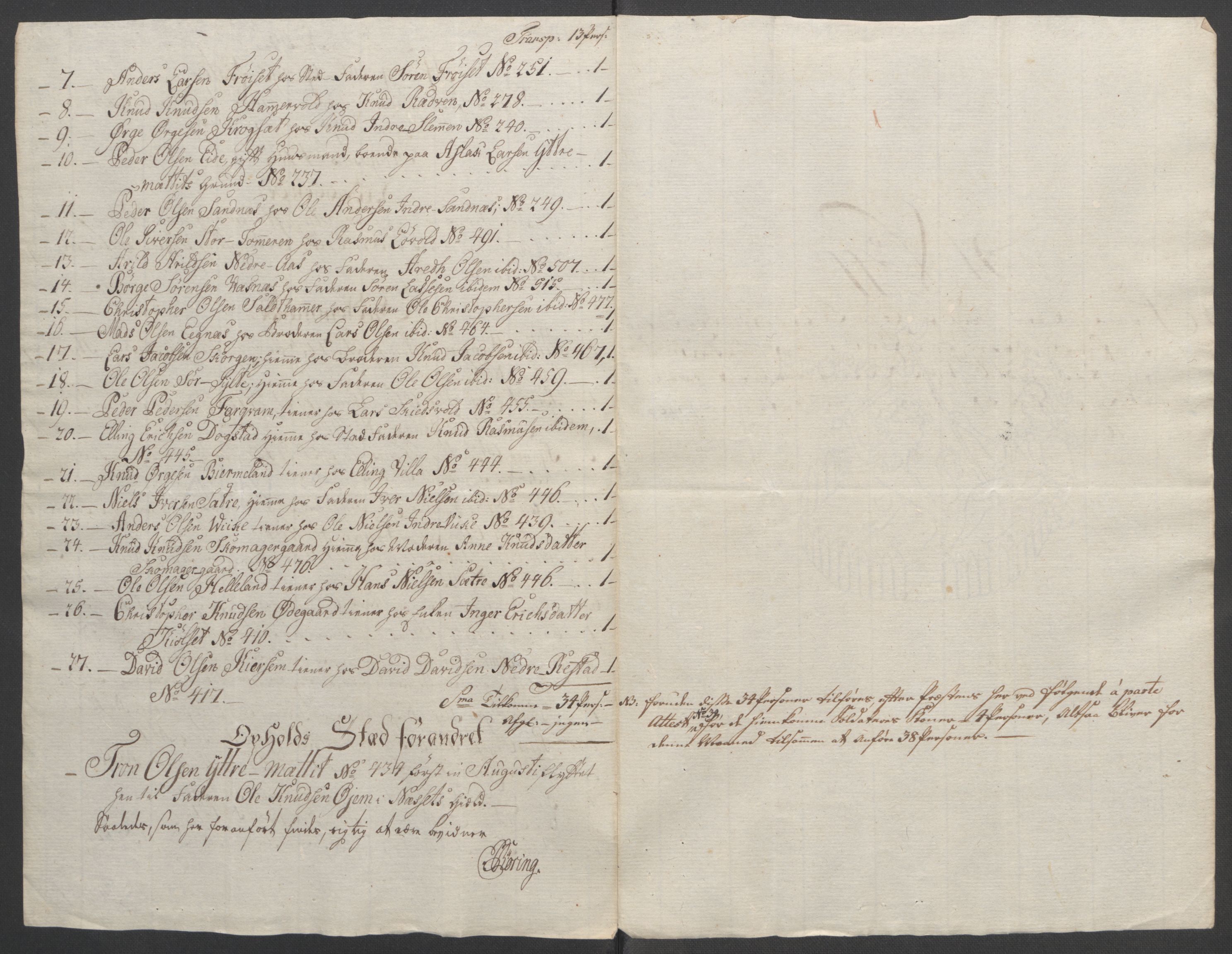 Rentekammeret inntil 1814, Reviderte regnskaper, Fogderegnskap, RA/EA-4092/R55/L3730: Ekstraskatten Romsdal, 1762-1763, p. 451