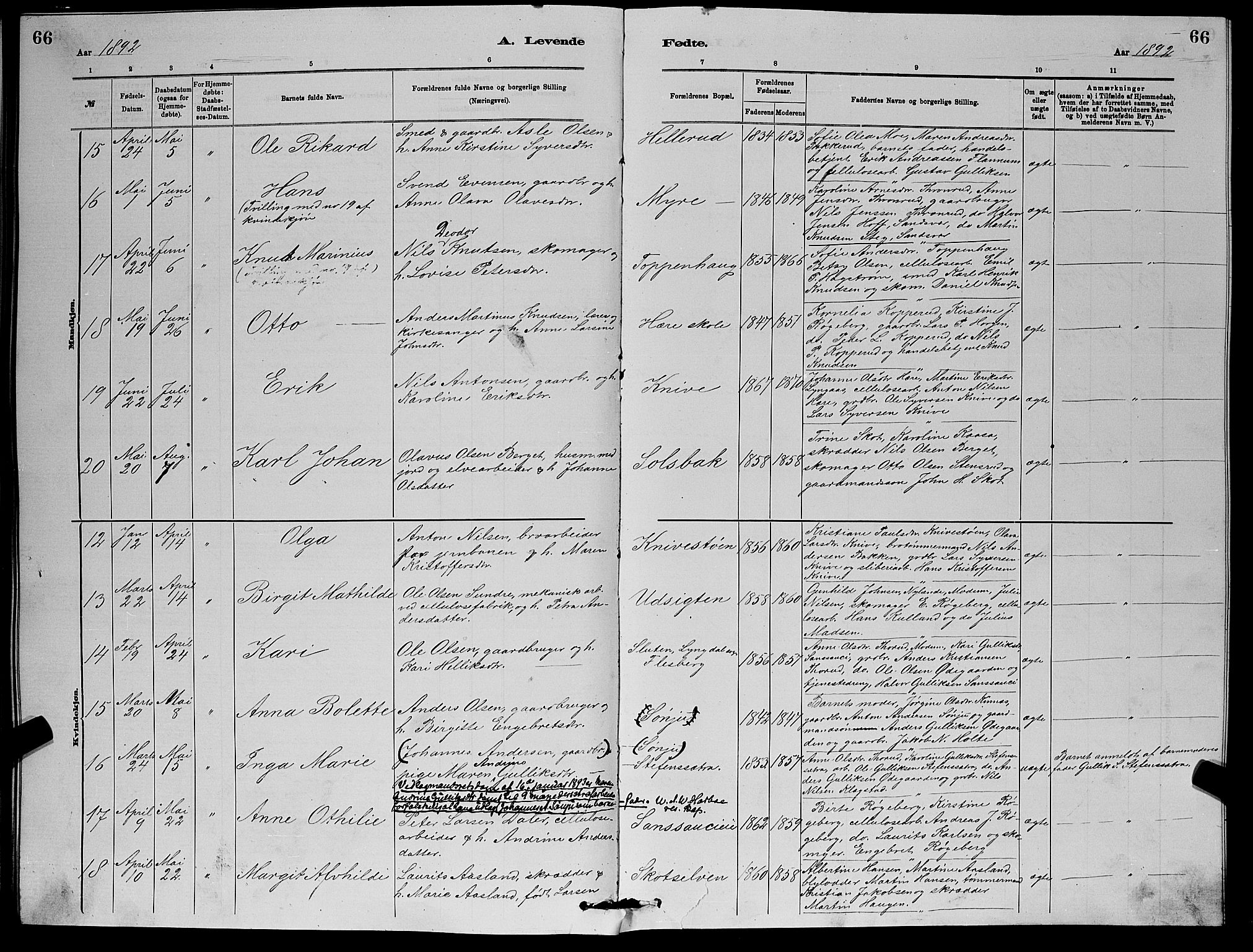 Eiker kirkebøker, SAKO/A-4/G/Gb/L0003: Parish register (copy) no. II 3, 1880-1893, p. 66