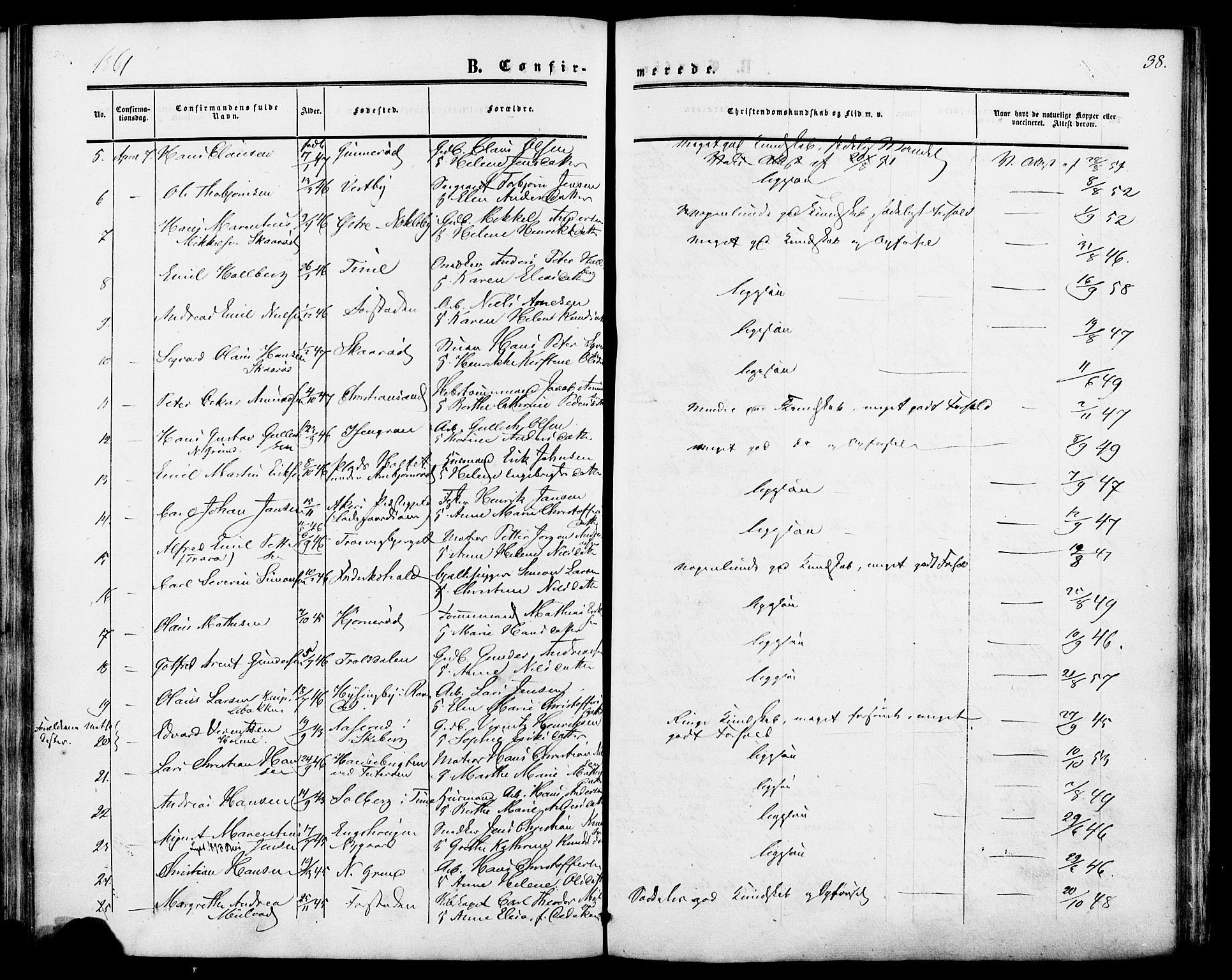 Glemmen prestekontor Kirkebøker, SAO/A-10908/F/Fa/L0006: Parish register (official) no. 6, 1849-1865, p. 38