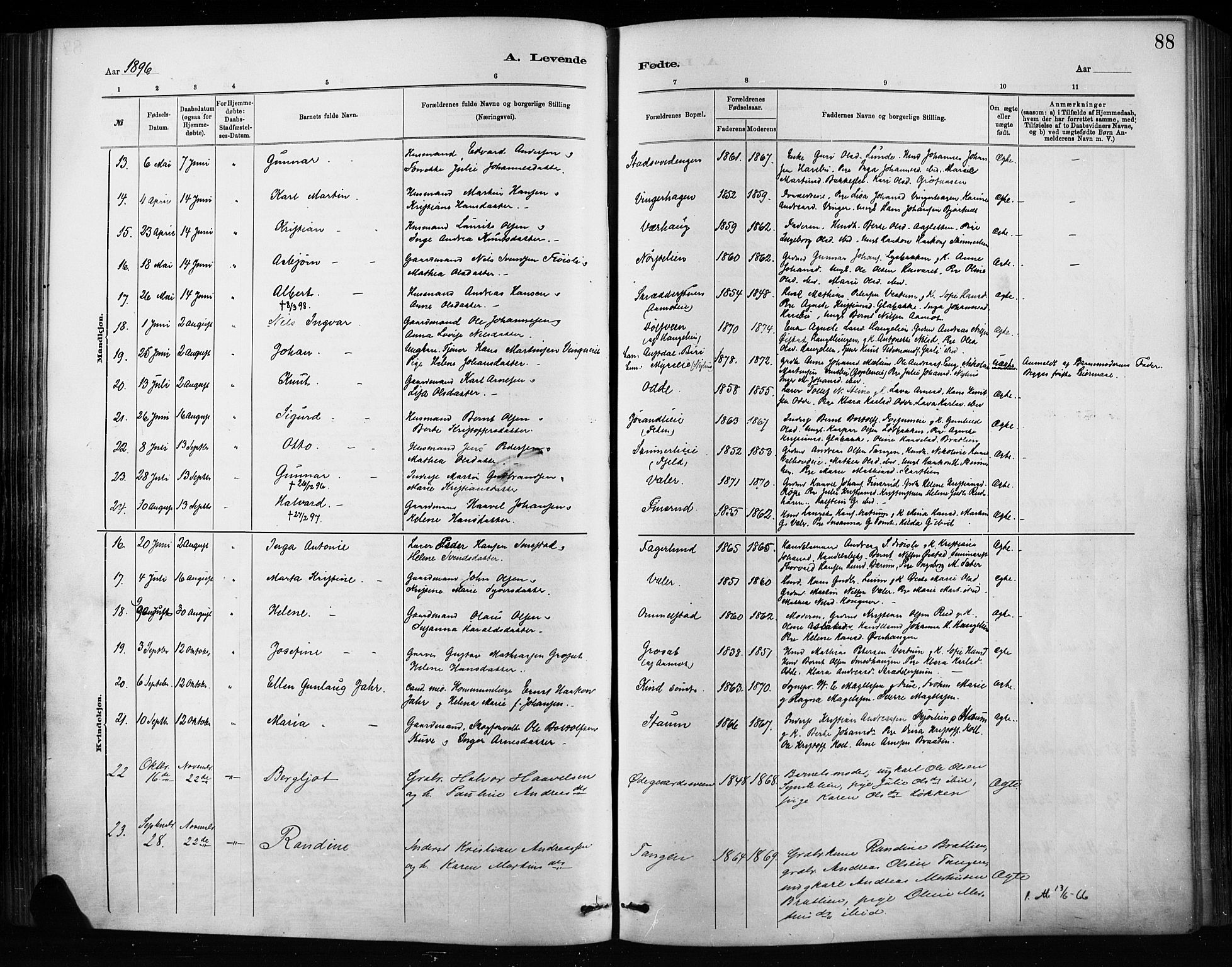 Nordre Land prestekontor, AV/SAH-PREST-124/H/Ha/Haa/L0004: Parish register (official) no. 4, 1882-1896, p. 88