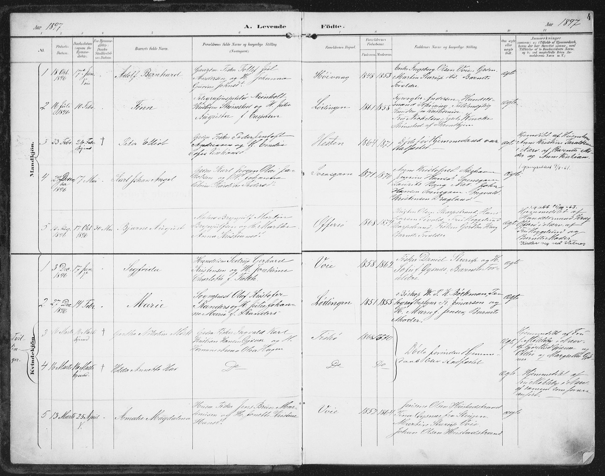 Ministerialprotokoller, klokkerbøker og fødselsregistre - Nordland, AV/SAT-A-1459/872/L1036: Parish register (official) no. 872A11, 1897-1913, p. 4