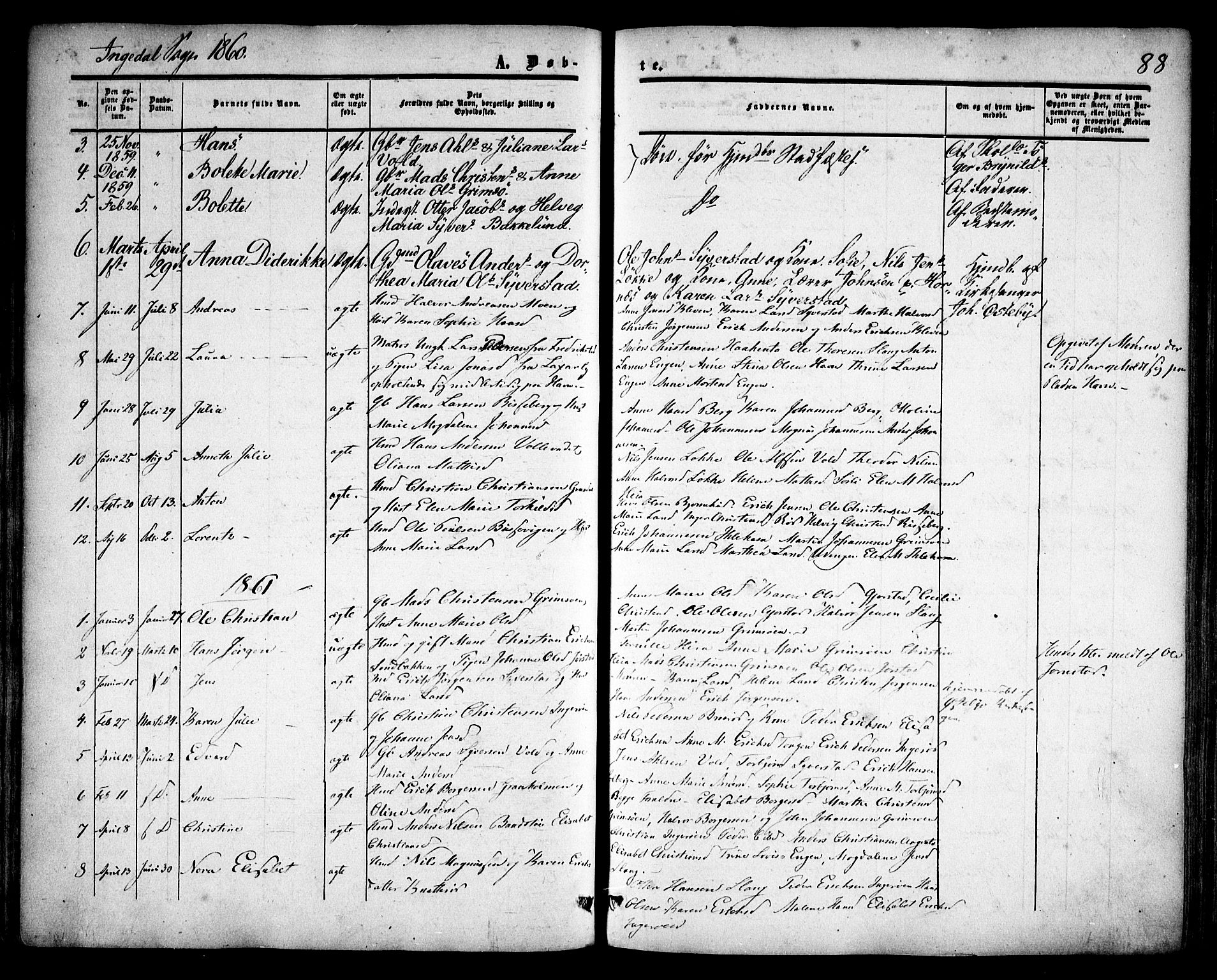 Skjeberg prestekontor Kirkebøker, SAO/A-10923/F/Fa/L0007: Parish register (official) no. I 7, 1859-1868, p. 88