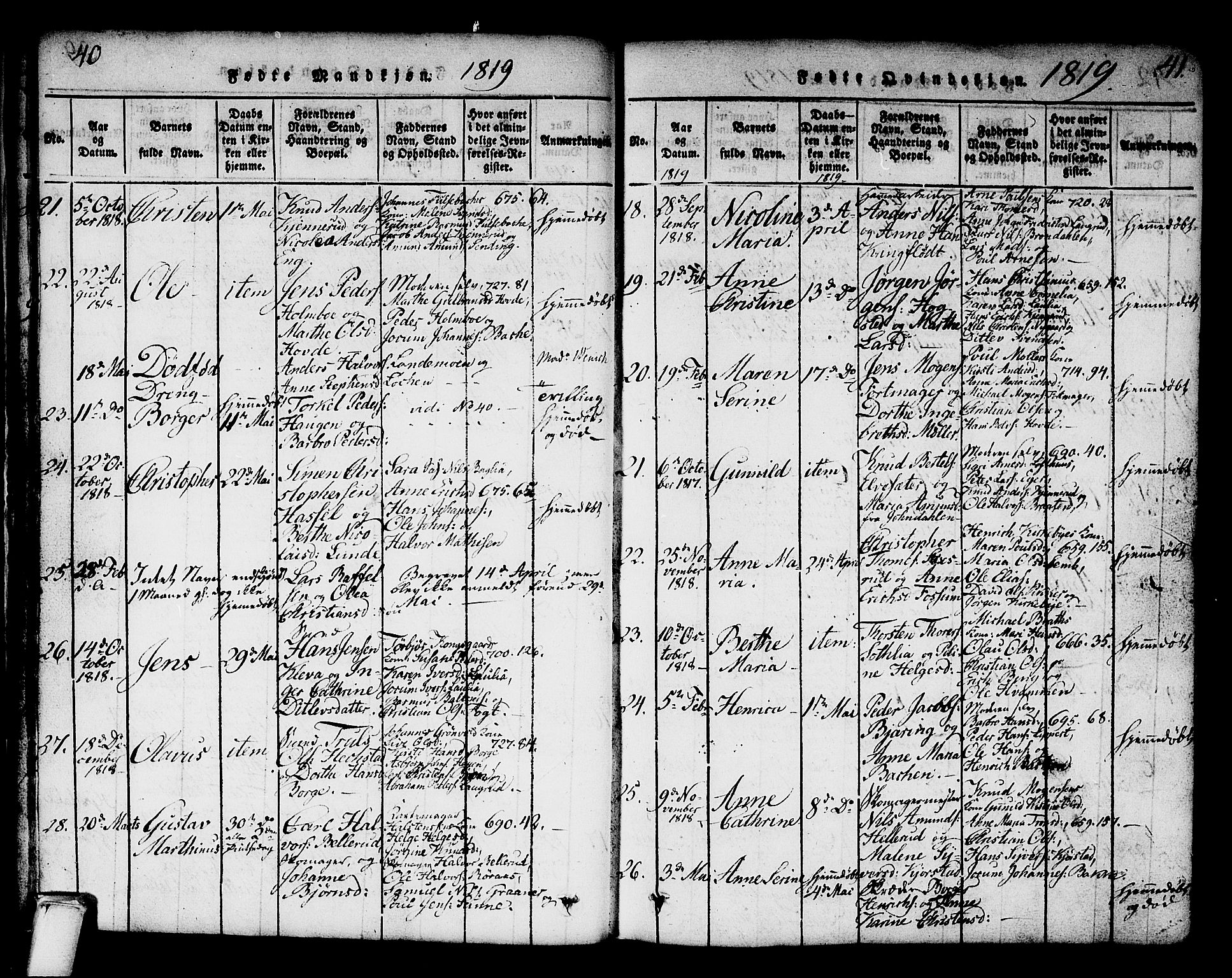 Kongsberg kirkebøker, AV/SAKO-A-22/G/Ga/L0001: Parish register (copy) no. 1, 1816-1839, p. 40-41