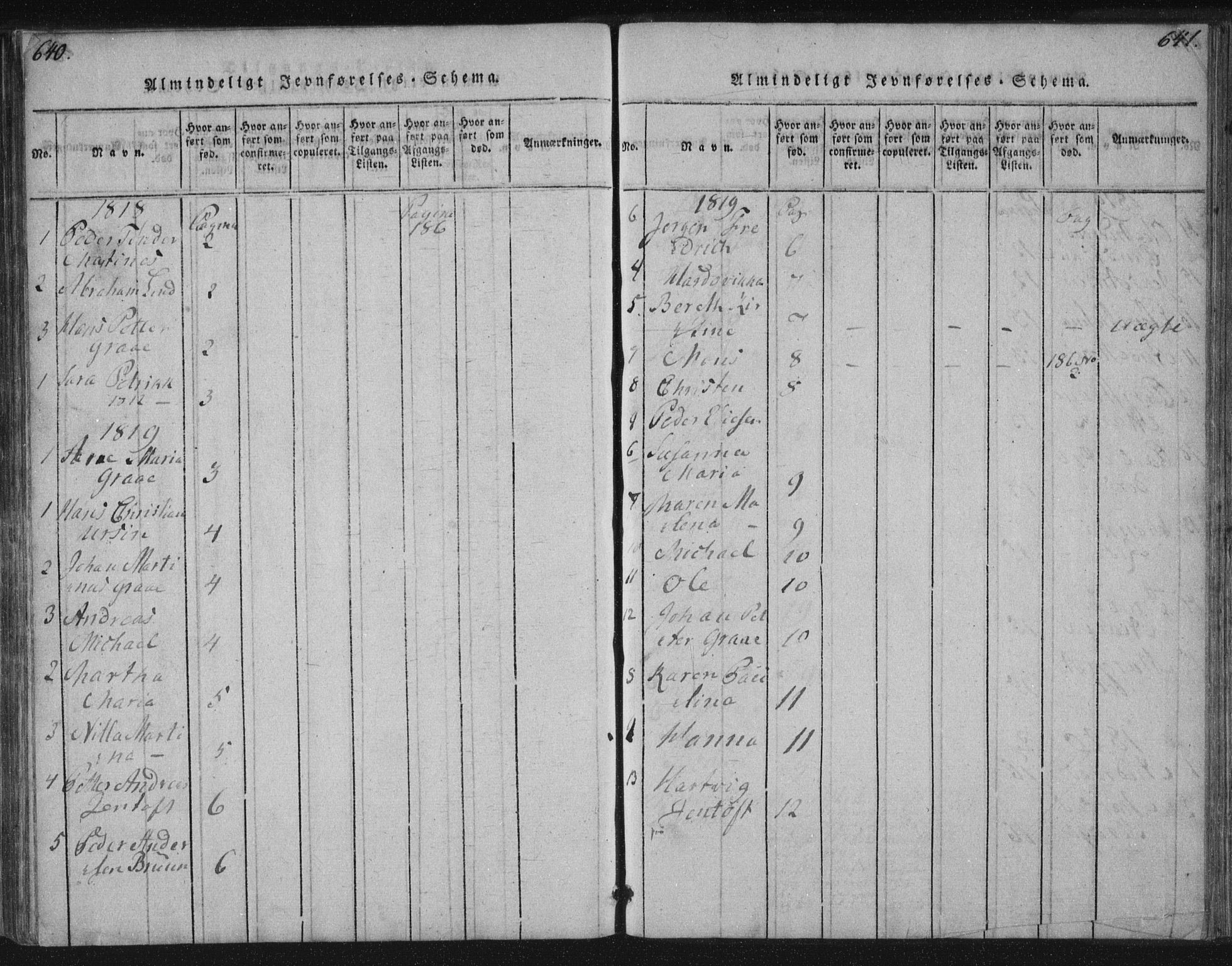 Ministerialprotokoller, klokkerbøker og fødselsregistre - Nordland, SAT/A-1459/881/L1164: Parish register (copy) no. 881C01, 1818-1853, p. 640-641