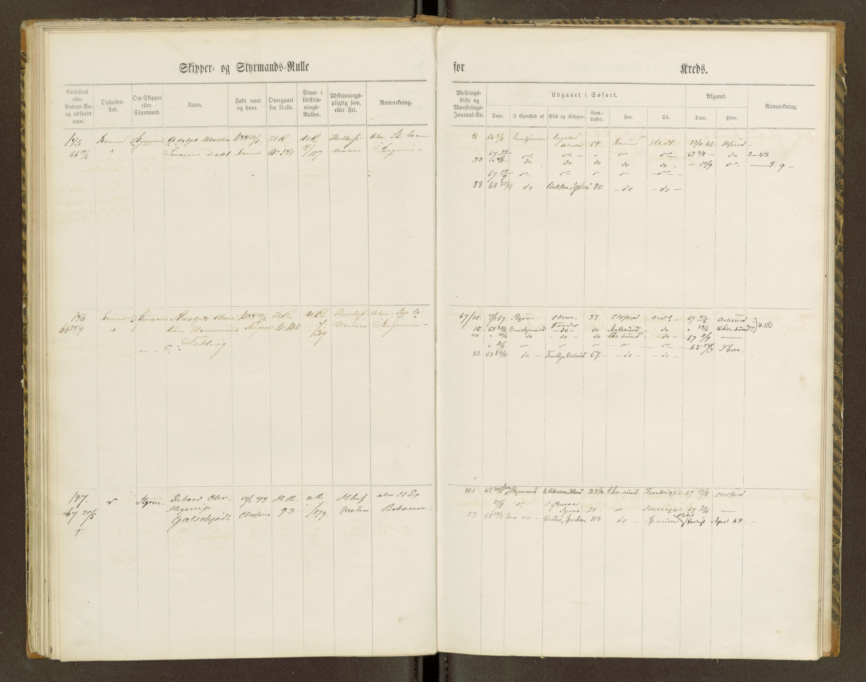 Sjøinnrulleringen - Trondhjemske distrikt, AV/SAT-A-5121/01/L0100/0001: -- / Skipper og styrmannsruller for Ålesund, Molde, Levanger og Namsos kretser, 1860-1868