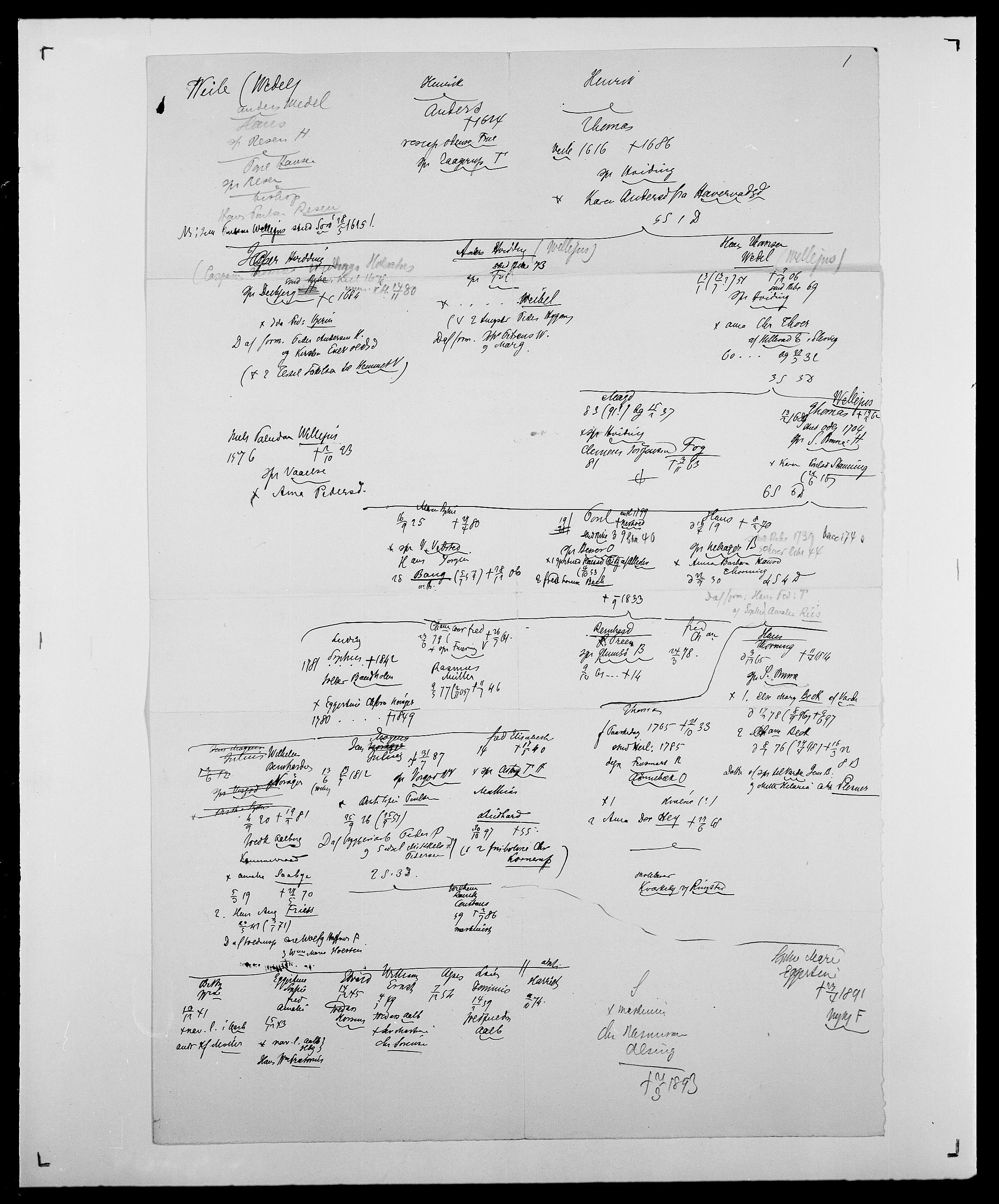 Delgobe, Charles Antoine - samling, AV/SAO-PAO-0038/D/Da/L0040: Usgaard - Velund, p. 580