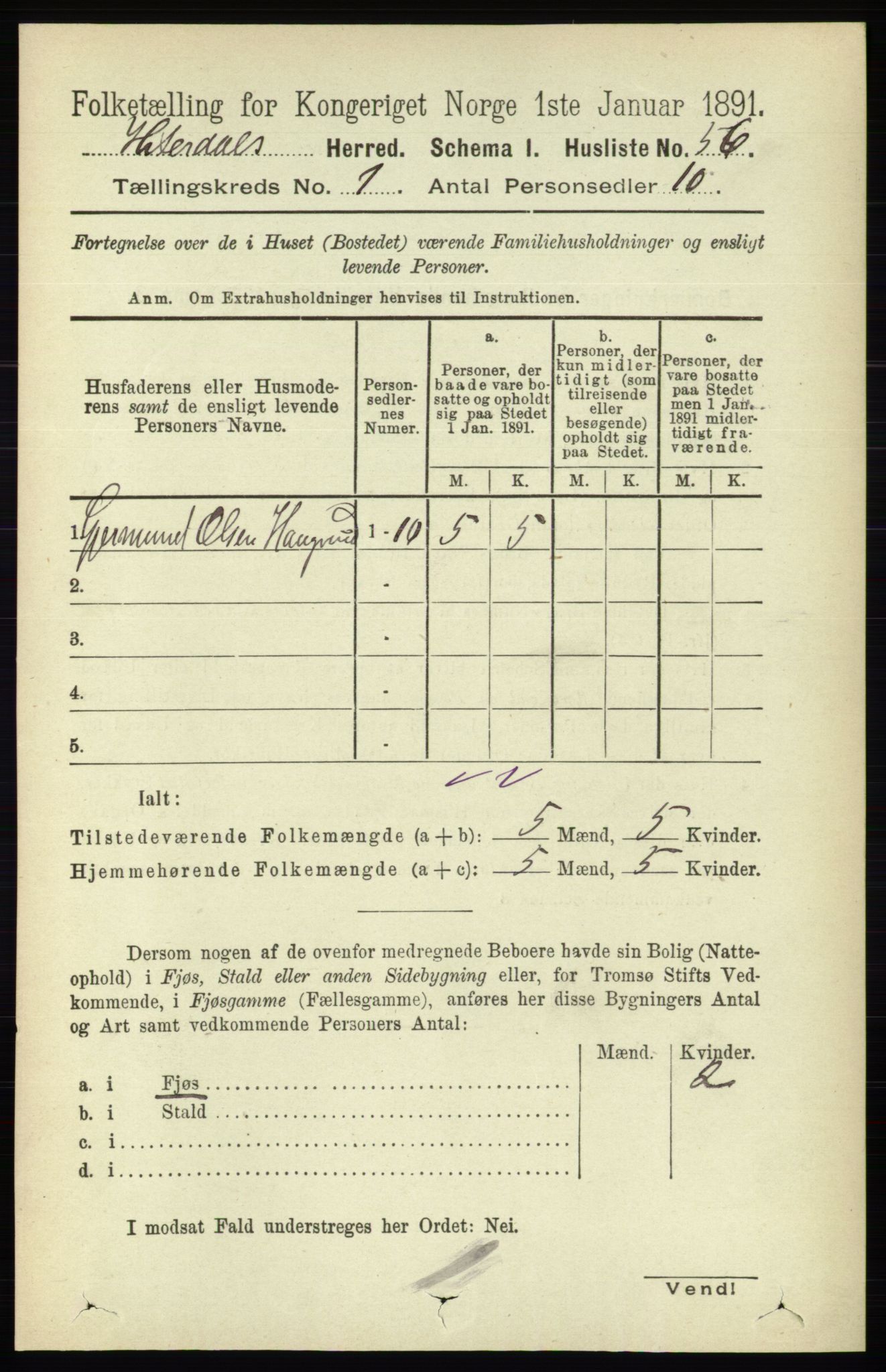 RA, 1891 census for 0823 Heddal, 1891, p. 86