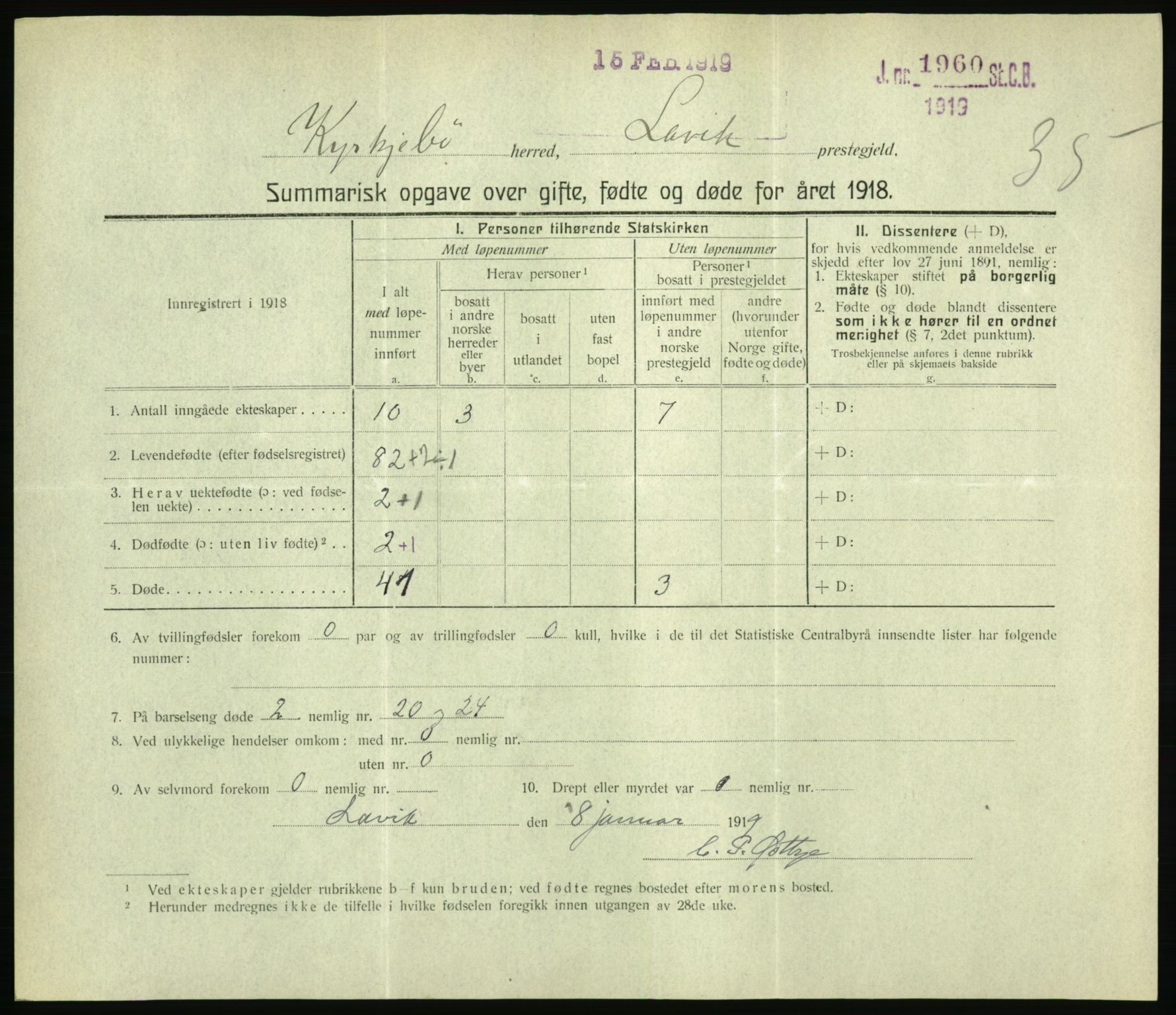 Statistisk sentralbyrå, Sosiodemografiske emner, Befolkning, RA/S-2228/D/Df/Dfb/Dfbh/L0059: Summariske oppgaver over gifte, fødte og døde for hele landet., 1918, p. 1053