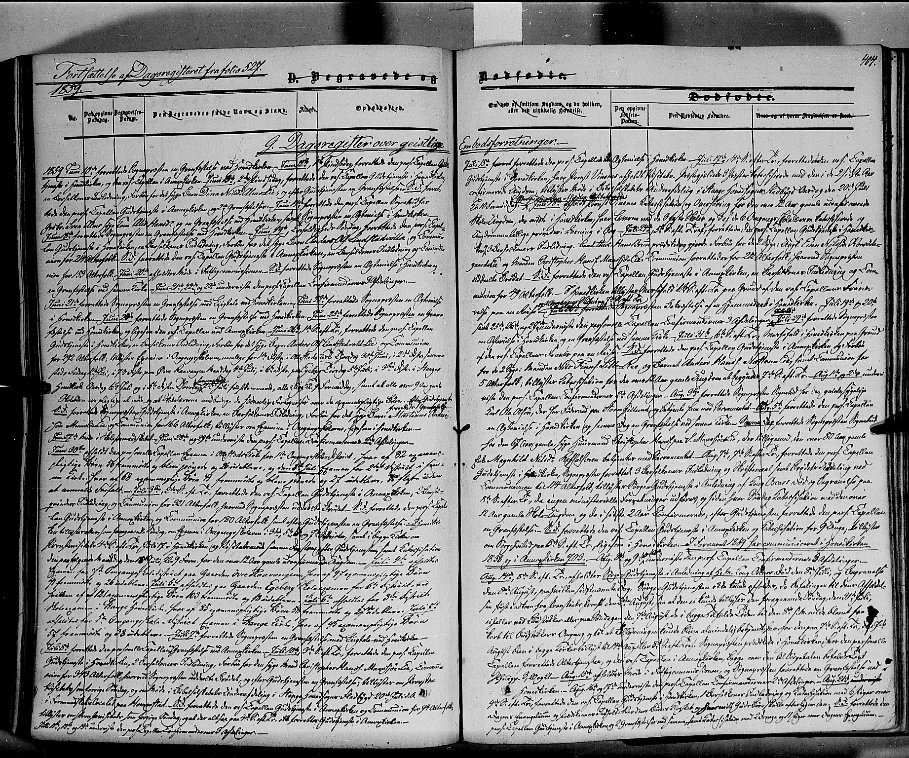 Stange prestekontor, SAH/PREST-002/K/L0012: Parish register (official) no. 12, 1852-1862, p. 404