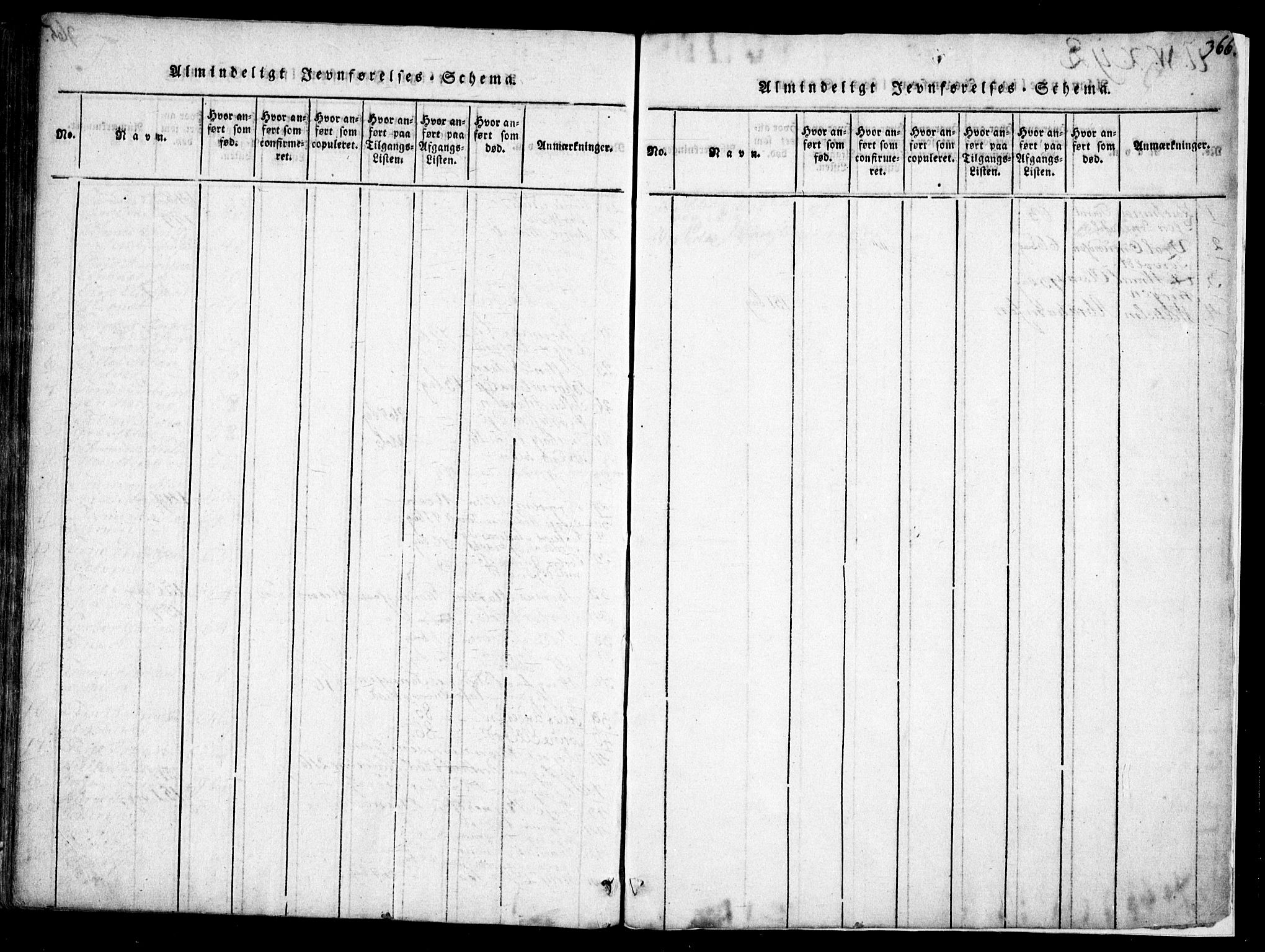 Fjære sokneprestkontor, SAK/1111-0011/F/Fb/L0007: Parish register (copy) no. B 7, 1816-1826, p. 366