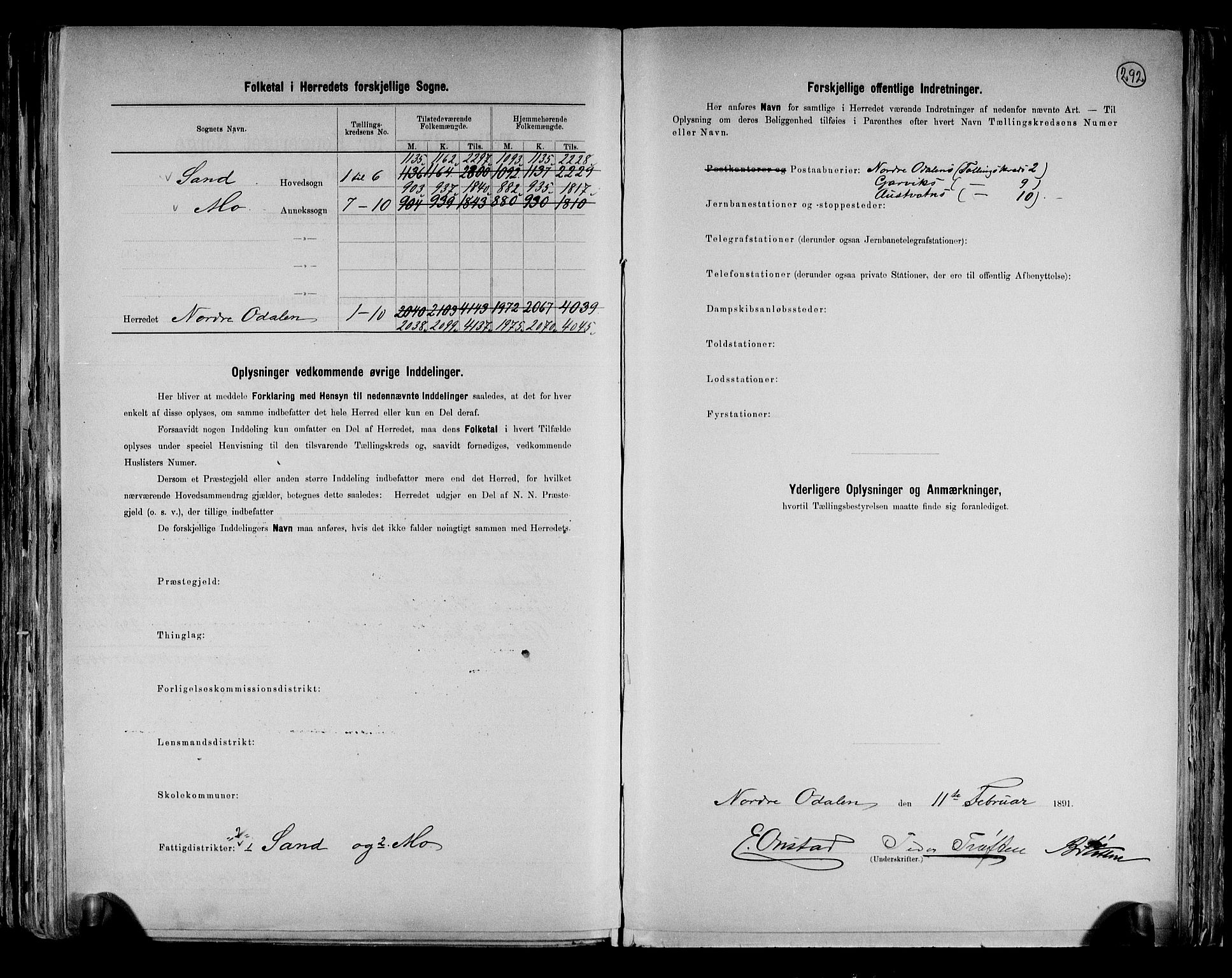 RA, 1891 census for 0418 Nord-Odal, 1891, p. 3