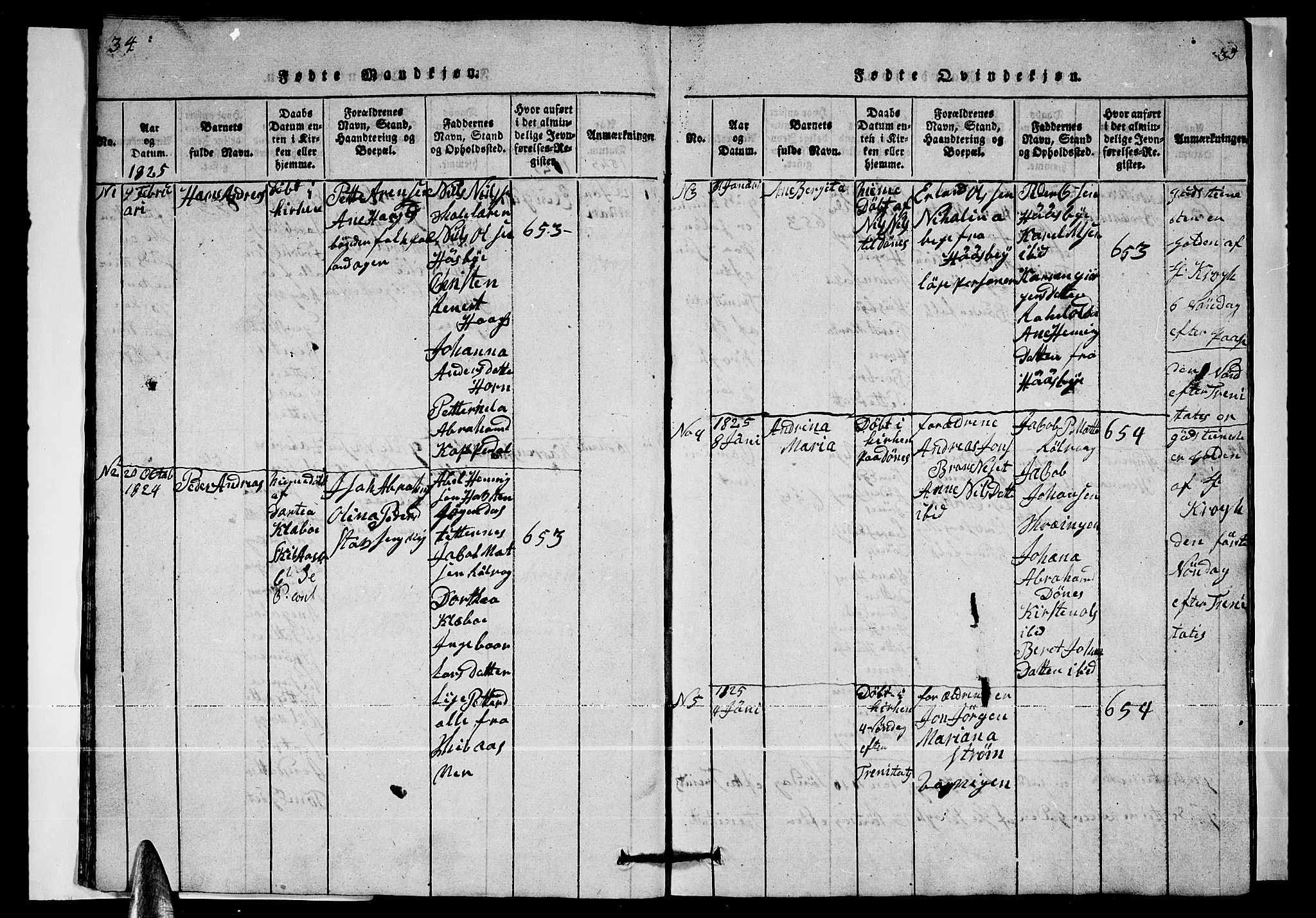 Ministerialprotokoller, klokkerbøker og fødselsregistre - Nordland, AV/SAT-A-1459/835/L0529: Parish register (copy) no. 835C01, 1820-1828, p. 34-35