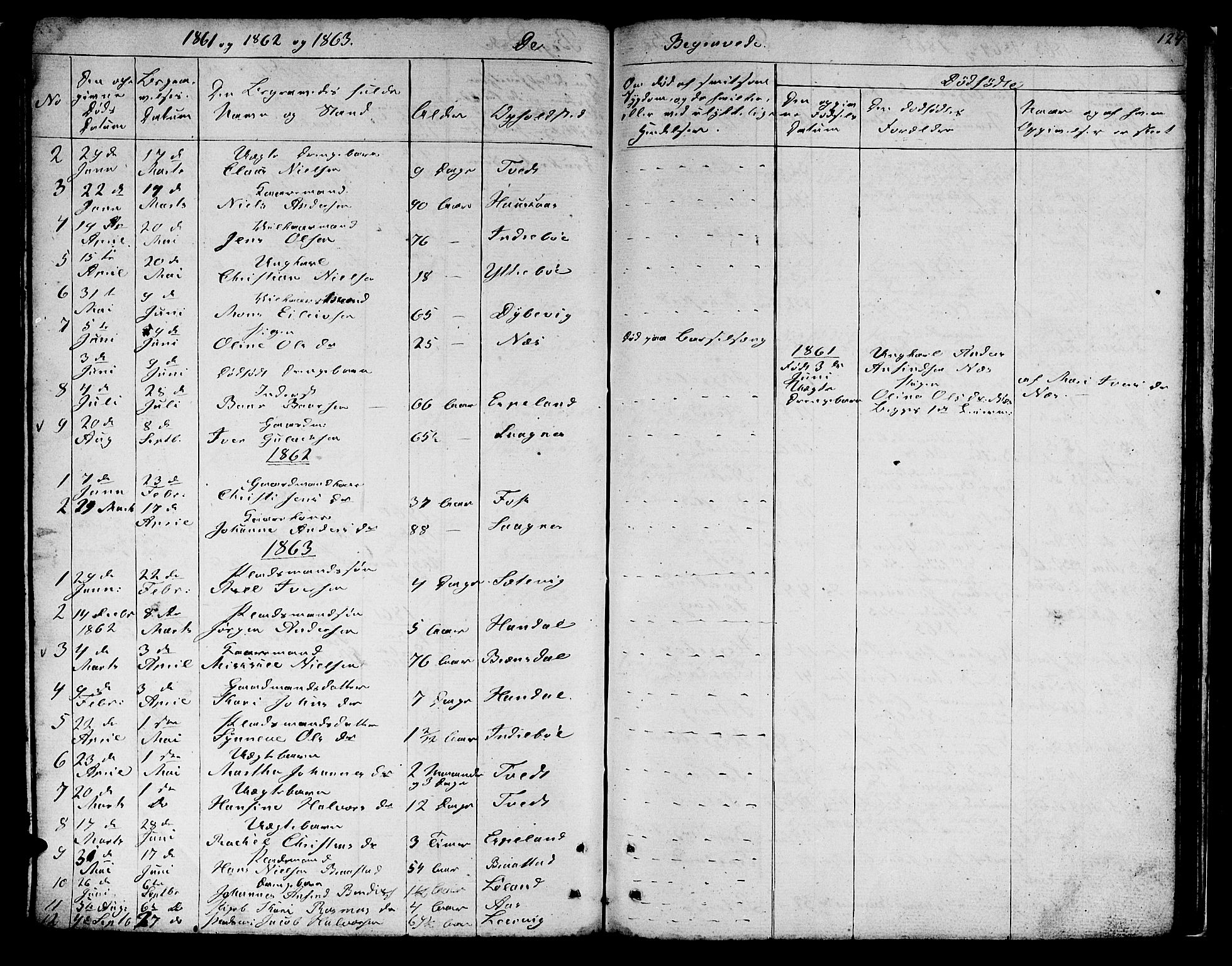 Hyllestad sokneprestembete, SAB/A-80401: Parish register (copy) no. B 1, 1854-1889, p. 124