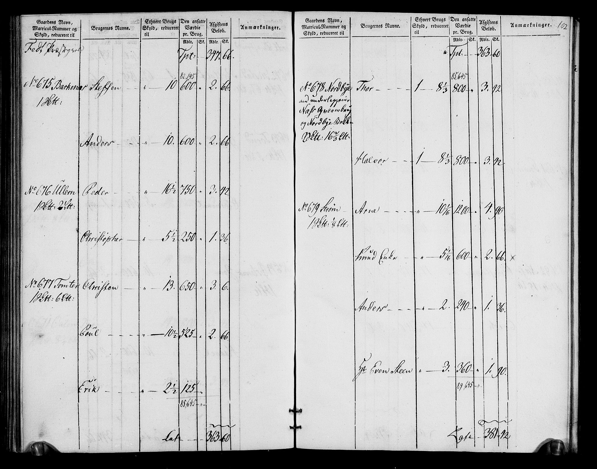 Rentekammeret inntil 1814, Realistisk ordnet avdeling, AV/RA-EA-4070/N/Ne/Nea/L0018: Nedre Romerike fogderi. Oppebørselsregister, 1803-1804, p. 106