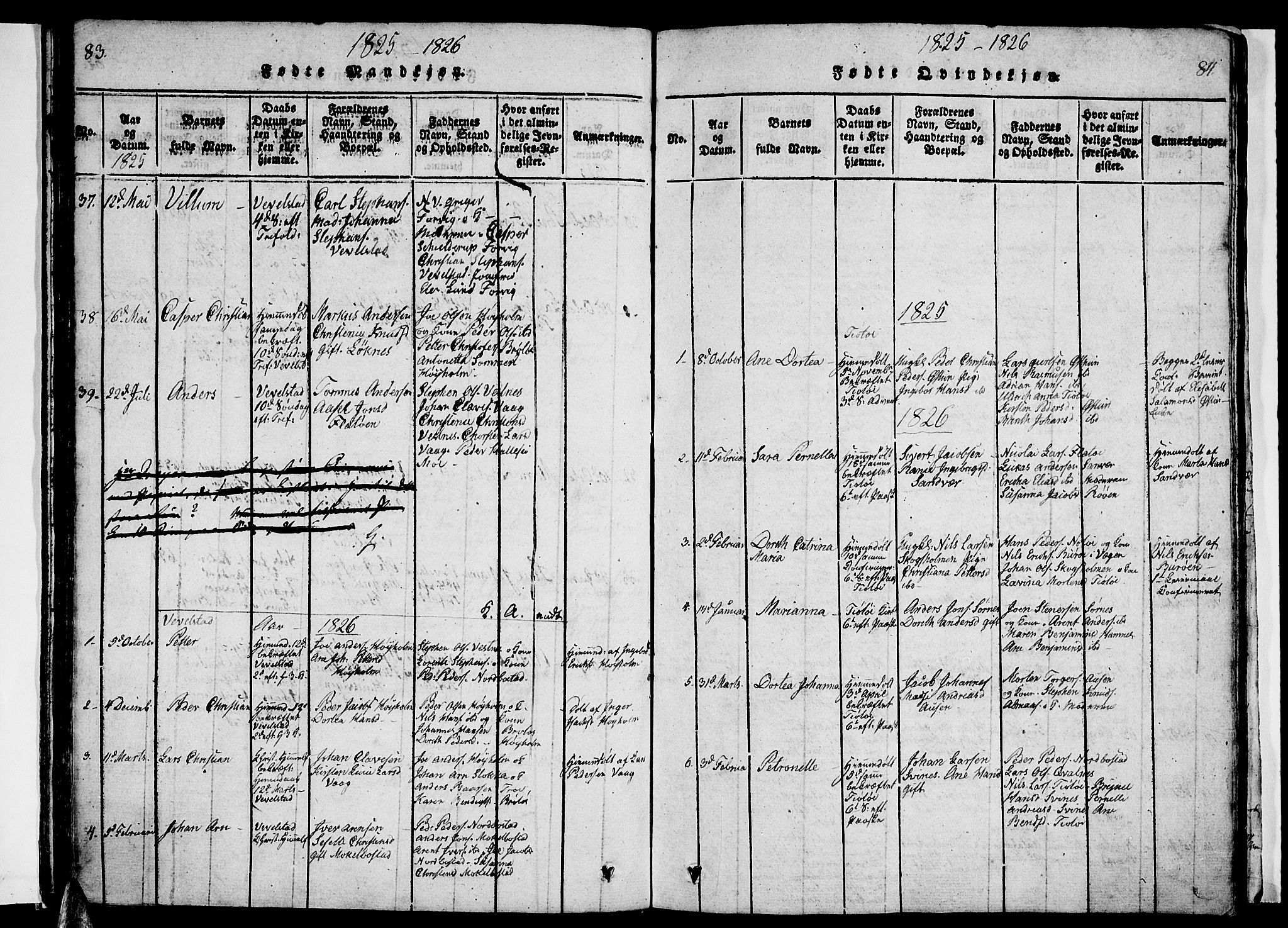 Ministerialprotokoller, klokkerbøker og fødselsregistre - Nordland, AV/SAT-A-1459/830/L0457: Parish register (copy) no. 830C01 /1, 1820-1842, p. 83-84