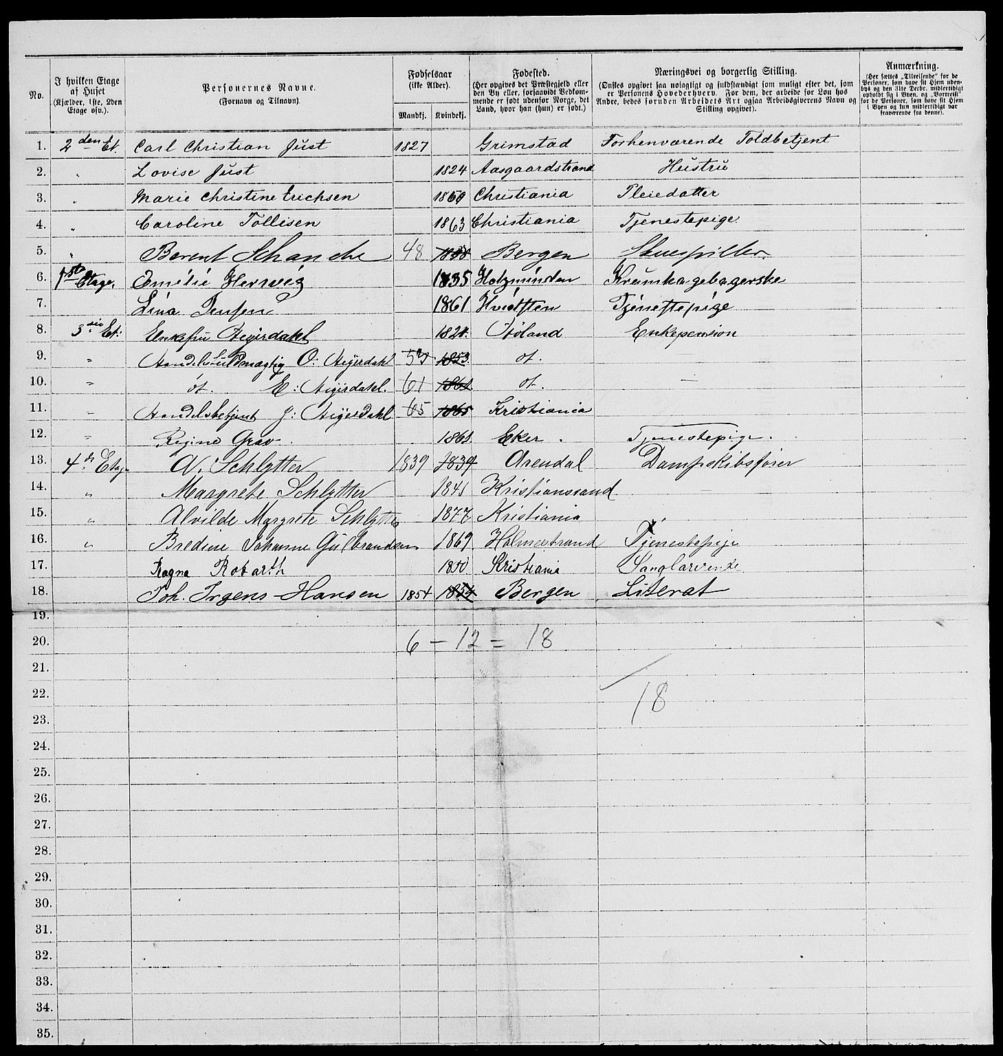 RA, 1885 census for 0301 Kristiania, 1885, p. 4056