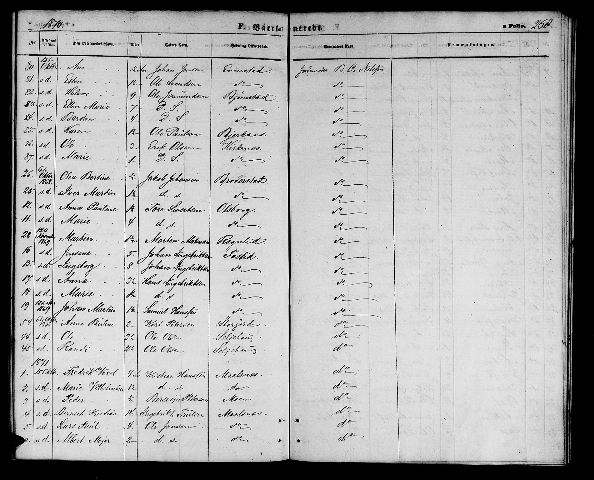 Målselv sokneprestembete, SATØ/S-1311/G/Ga/Gab/L0002klokker: Parish register (copy) no. 2, 1865-1873, p. 268
