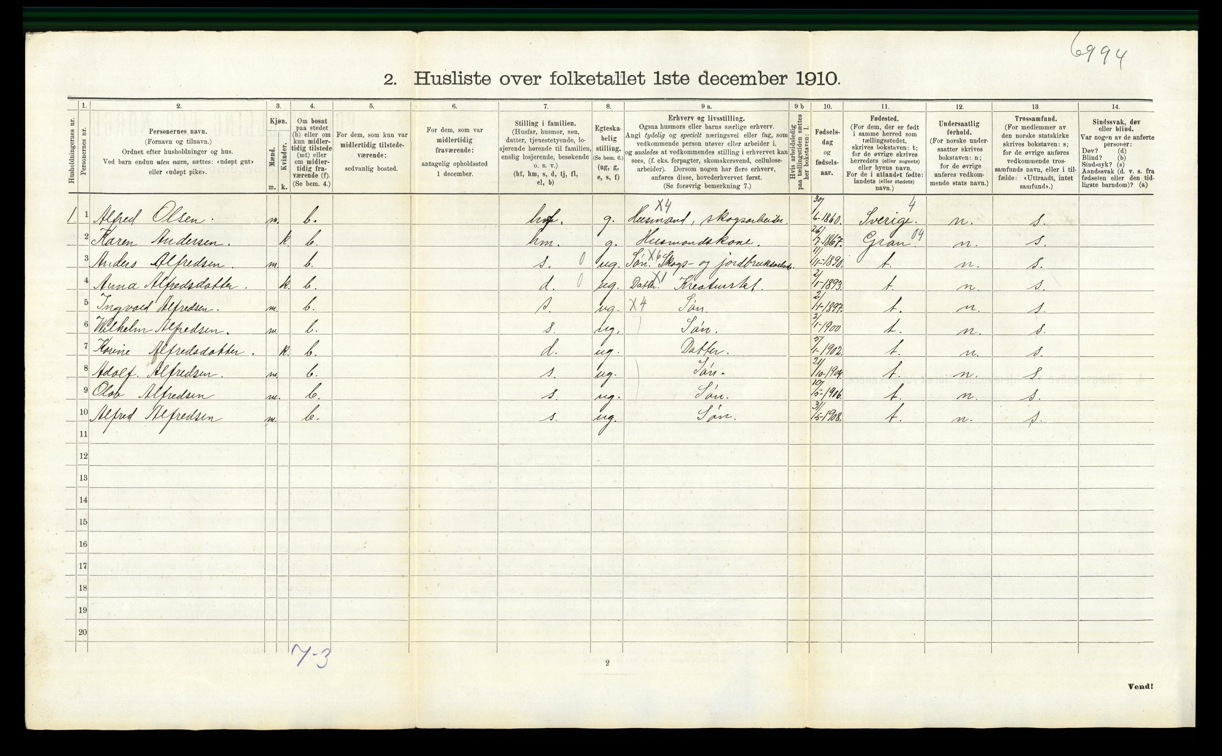 RA, 1910 census for Ådal, 1910, p. 1046