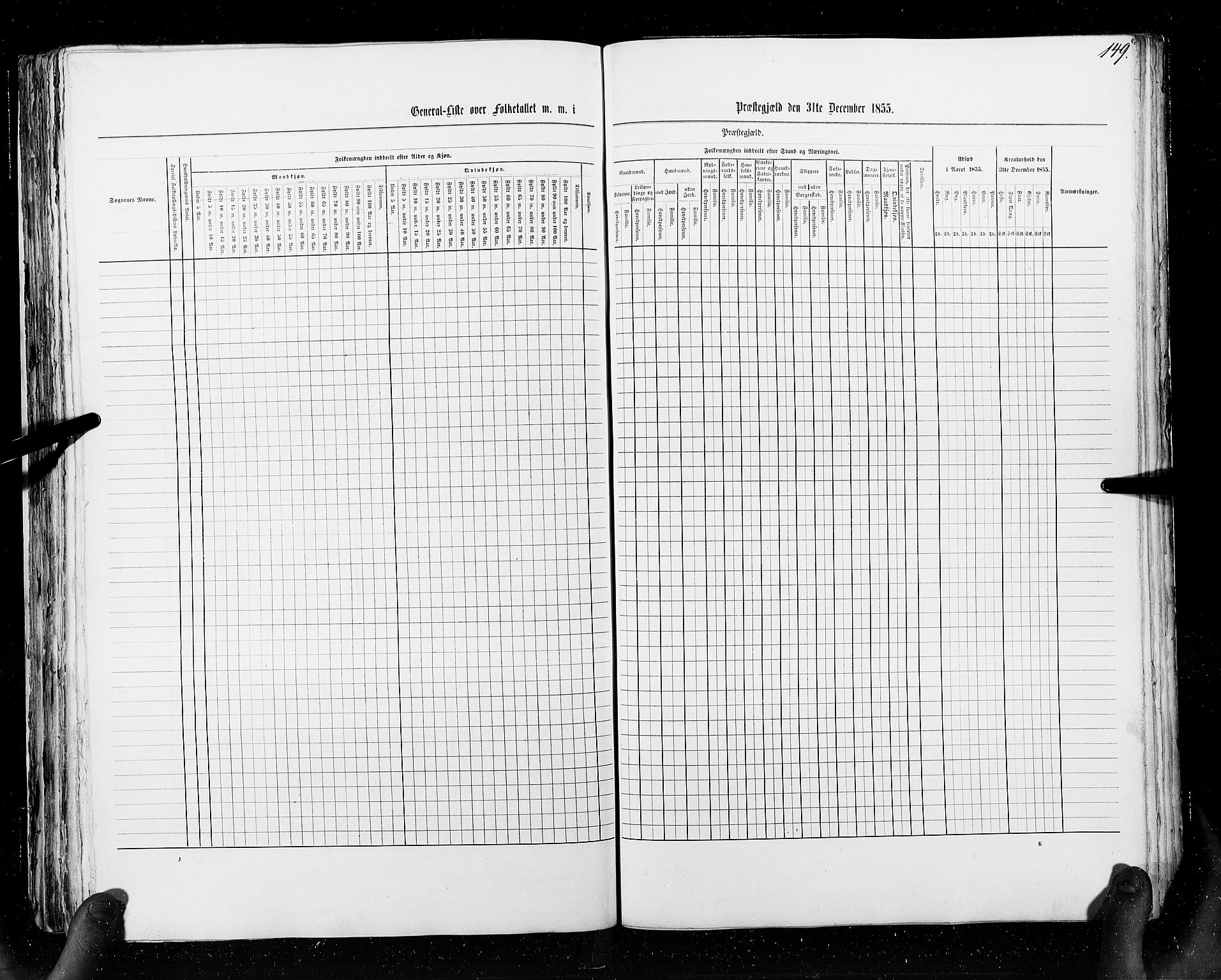 RA, Census 1855, vol. 6A: Nordre Trondhjem amt og Nordland amt, 1855, p. 149