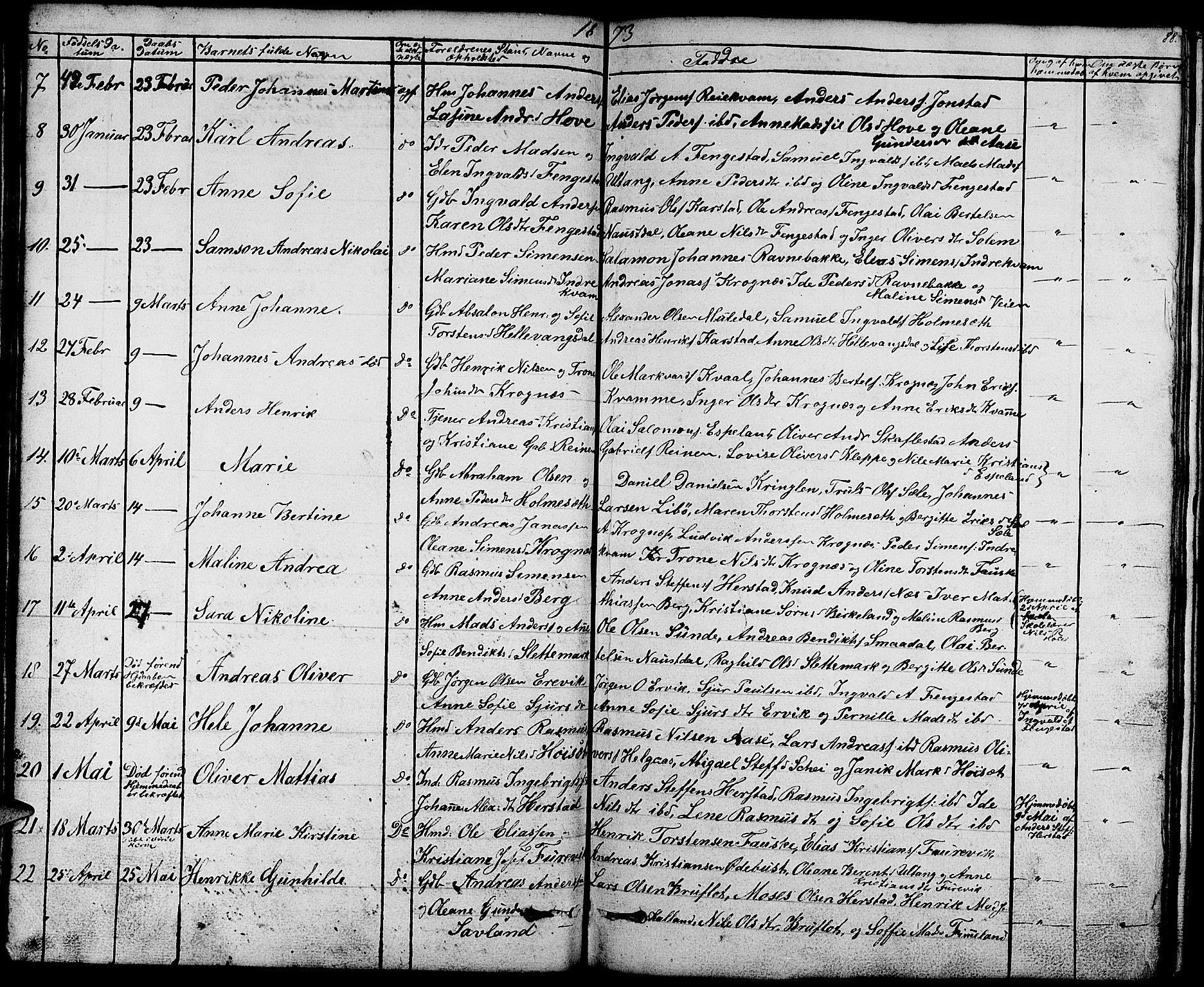 Førde sokneprestembete, SAB/A-79901/H/Hab/Habd/L0001: Parish register (copy) no. D 1, 1852-1877, p. 88