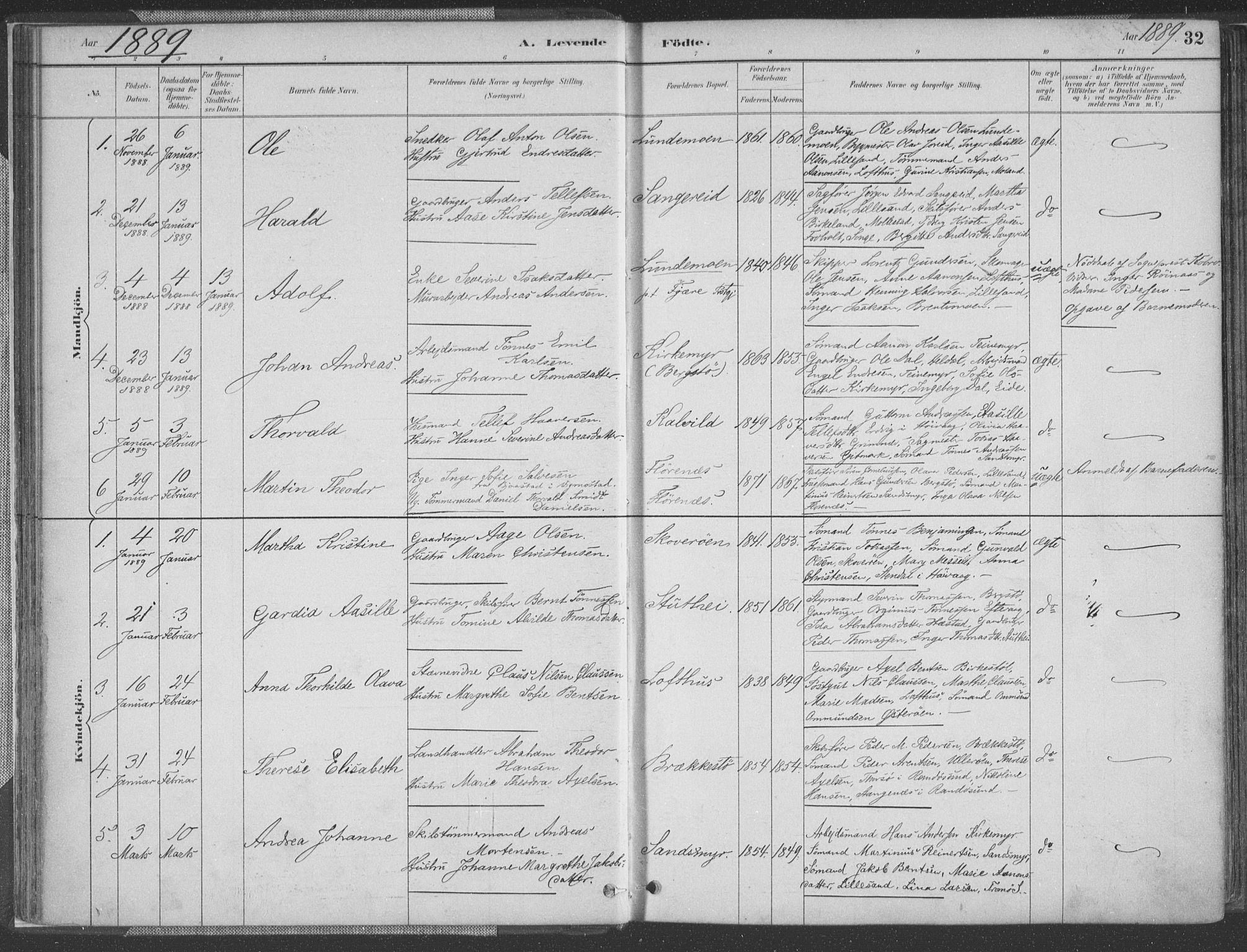 Vestre Moland sokneprestkontor, SAK/1111-0046/F/Fa/Fab/L0009: Parish register (official) no. A 9, 1884-1899, p. 32