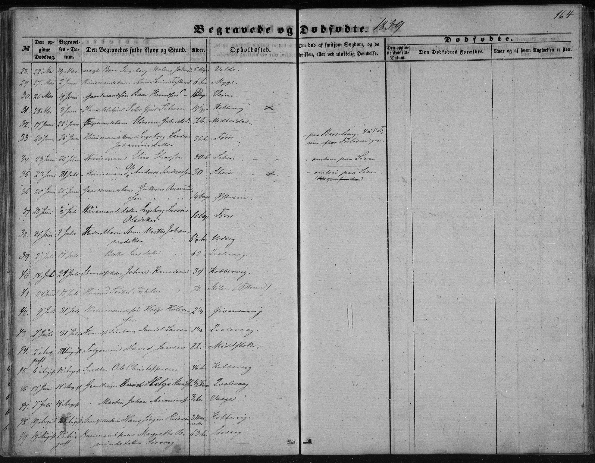 Avaldsnes sokneprestkontor, AV/SAST-A -101851/H/Ha/Haa/L0009: Parish register (official) no. A 9, 1853-1865, p. 164