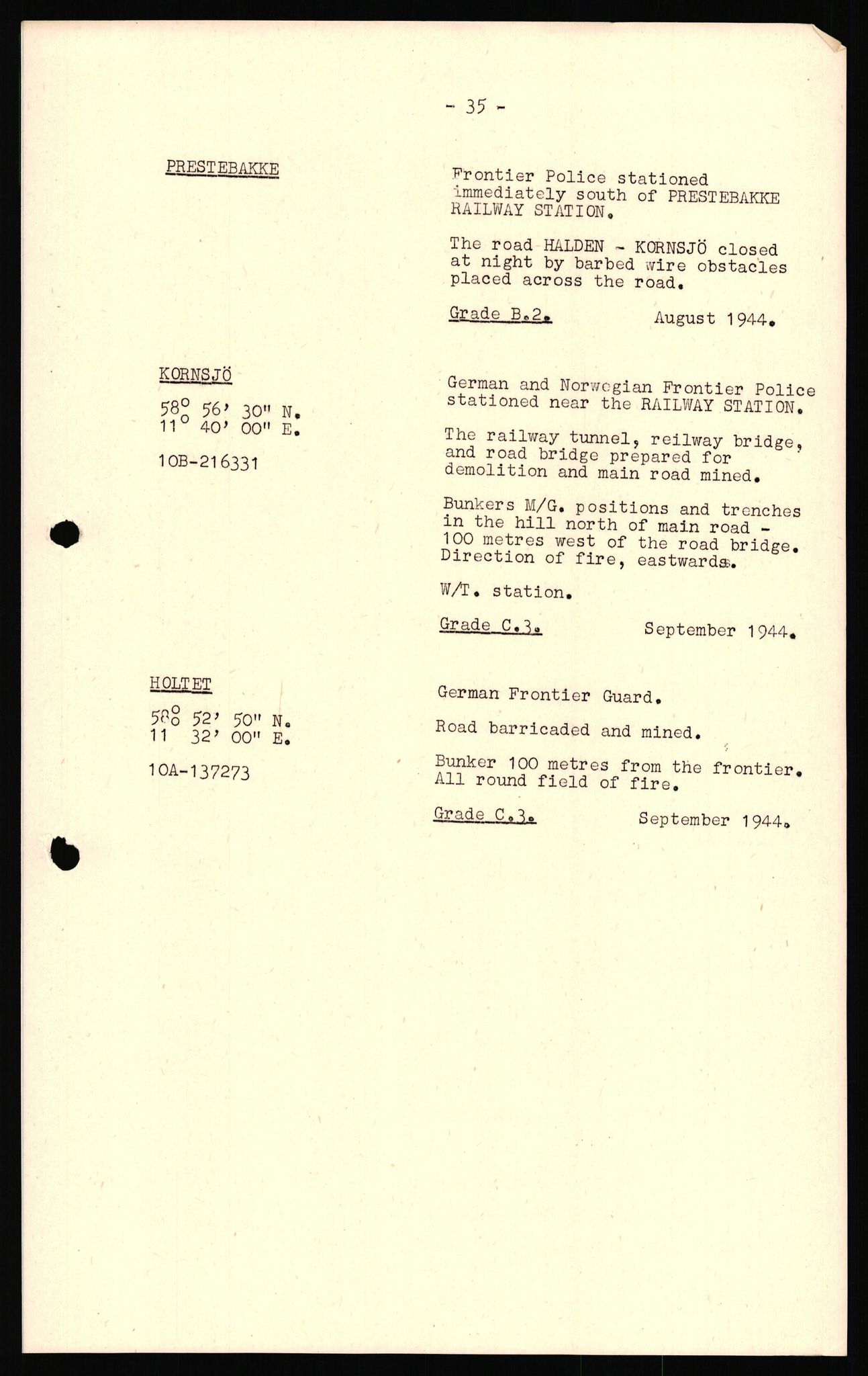 Forsvaret, Forsvarets overkommando II, AV/RA-RAFA-3915/D/Dd/L0025:  Østfold   -  General Survey, 1945, p. 53