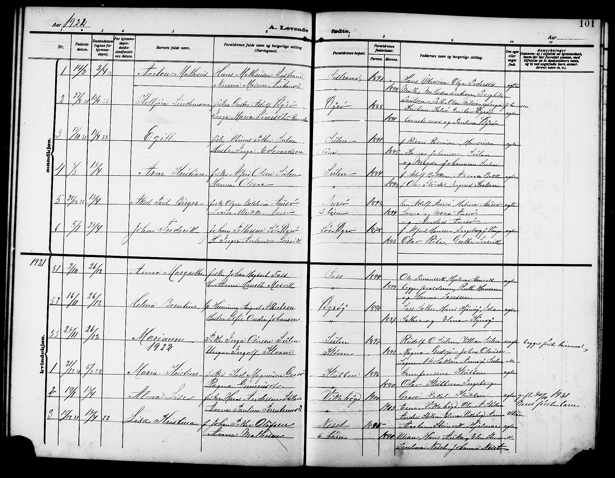Ministerialprotokoller, klokkerbøker og fødselsregistre - Sør-Trøndelag, SAT/A-1456/640/L0588: Parish register (copy) no. 640C05, 1909-1922, p. 101
