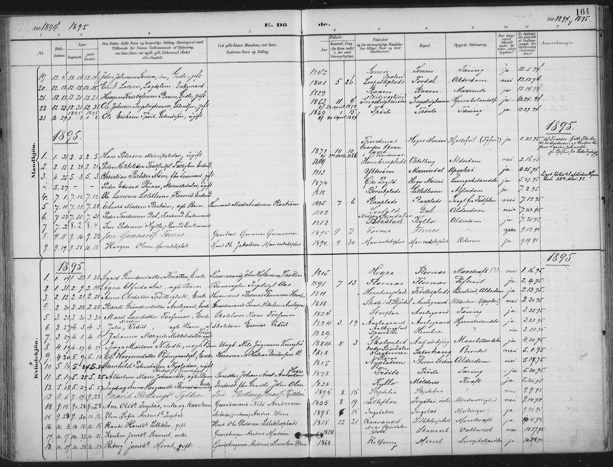 Ministerialprotokoller, klokkerbøker og fødselsregistre - Nord-Trøndelag, SAT/A-1458/703/L0031: Parish register (official) no. 703A04, 1893-1914, p. 164
