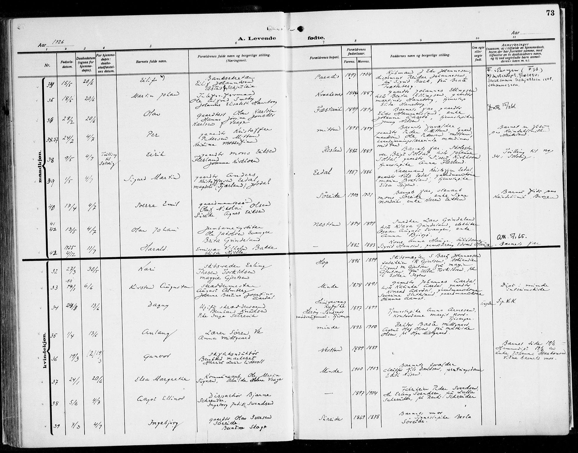 Fana Sokneprestembete, AV/SAB-A-75101/H/Haa/Haaj/L0001: Parish register (official) no. J 1, 1921-1935, p. 73