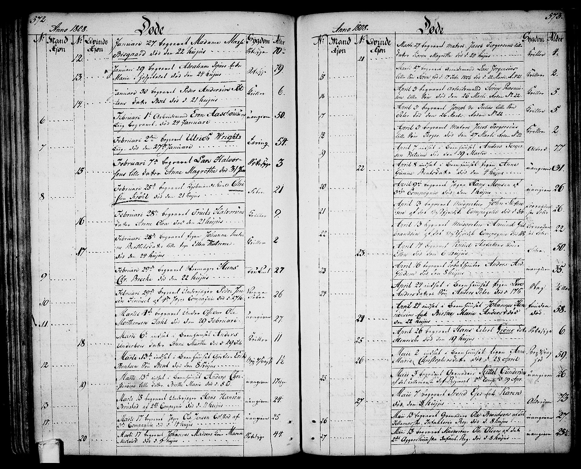 Larvik kirkebøker, SAKO/A-352/G/Ga/L0002: Parish register (copy) no. I 2, 1807-1830, p. 572-573