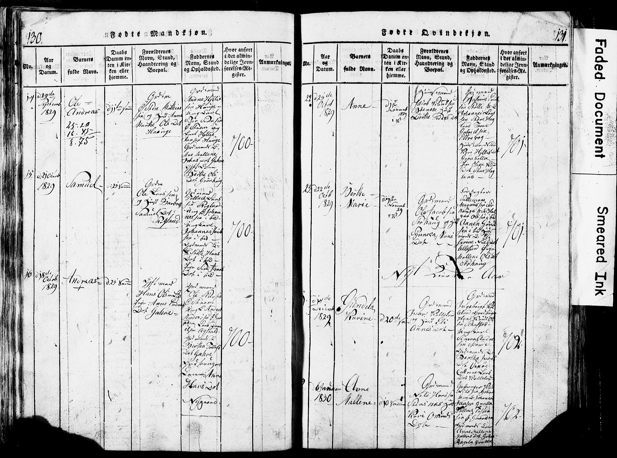 Torvastad sokneprestkontor, SAST/A -101857/H/Ha/Hab/L0002: Parish register (copy) no. B 2, 1817-1834, p. 130-131