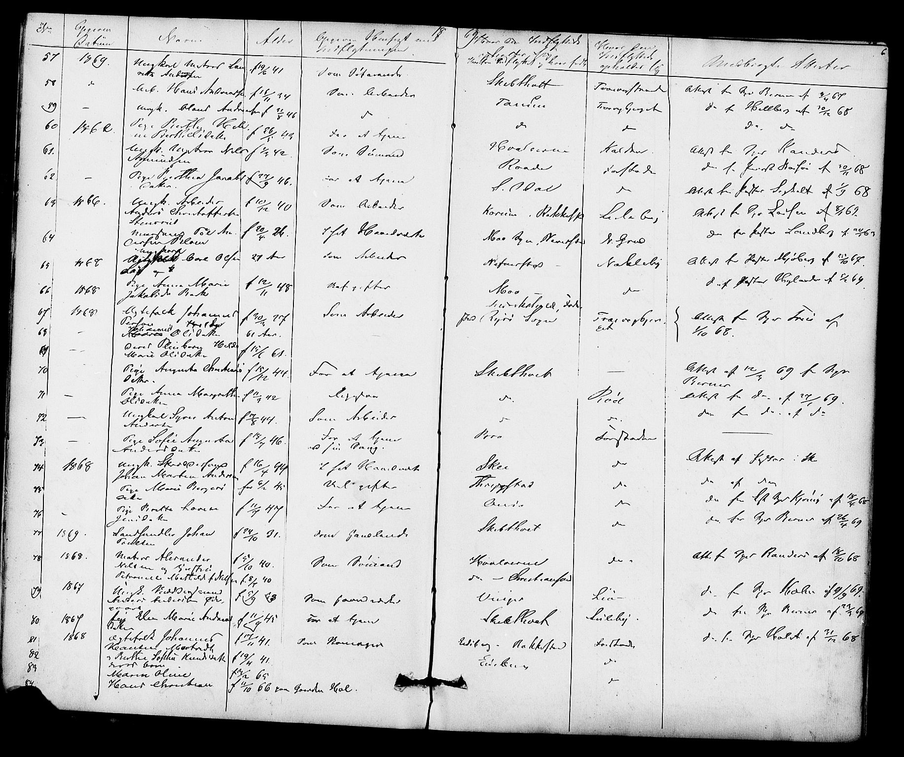 Glemmen prestekontor Kirkebøker, AV/SAO-A-10908/F/Fa/L0010: Parish register (official) no. 10, 1868-1873, p. 6