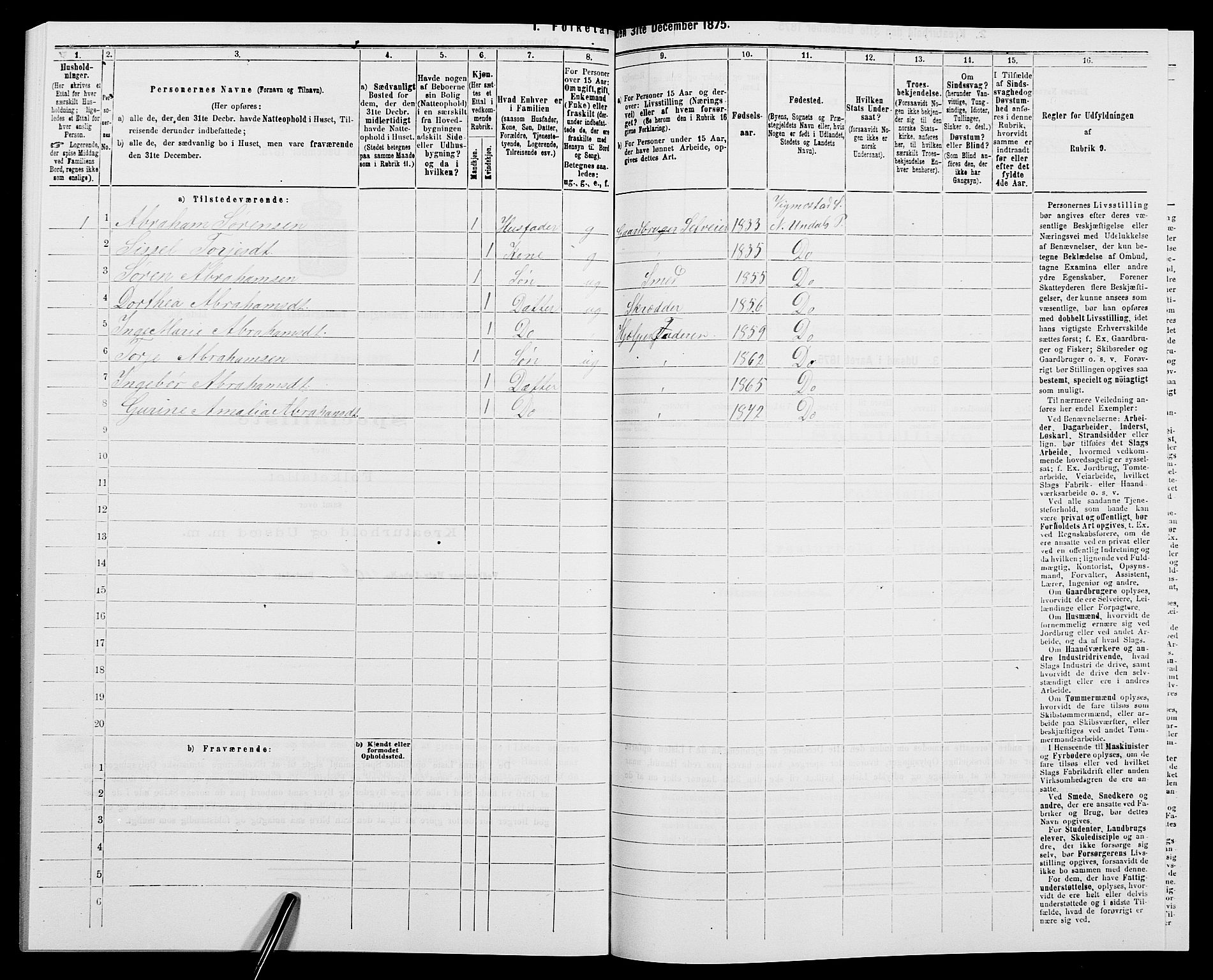 SAK, 1875 census for 1028P Nord-Audnedal, 1875, p. 246