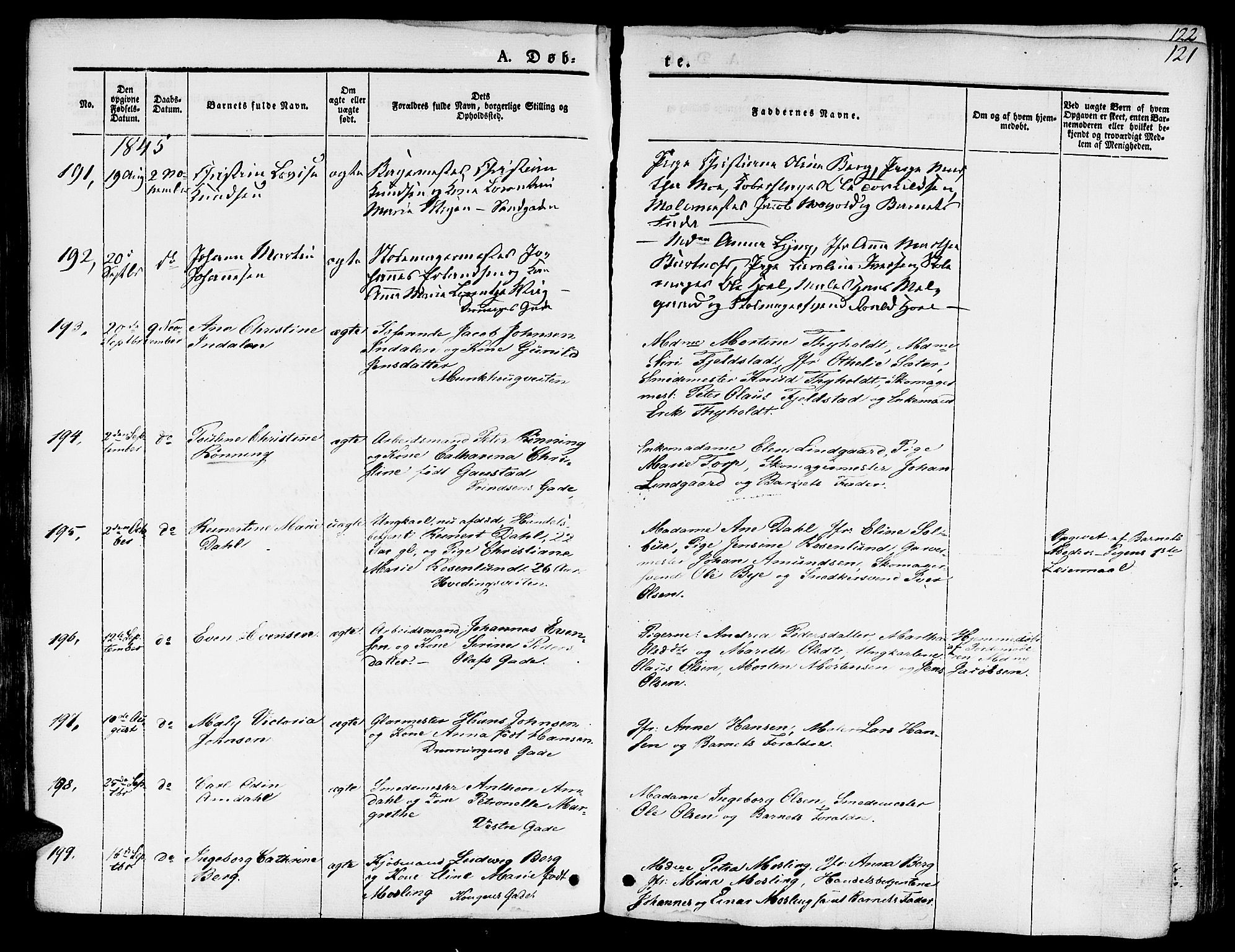 Ministerialprotokoller, klokkerbøker og fødselsregistre - Sør-Trøndelag, SAT/A-1456/601/L0048: Parish register (official) no. 601A16, 1840-1847, p. 121