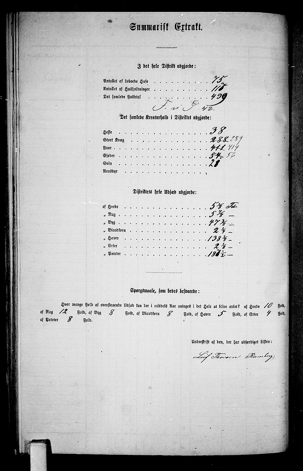 RA, 1865 census for Heddal, 1865, p. 85