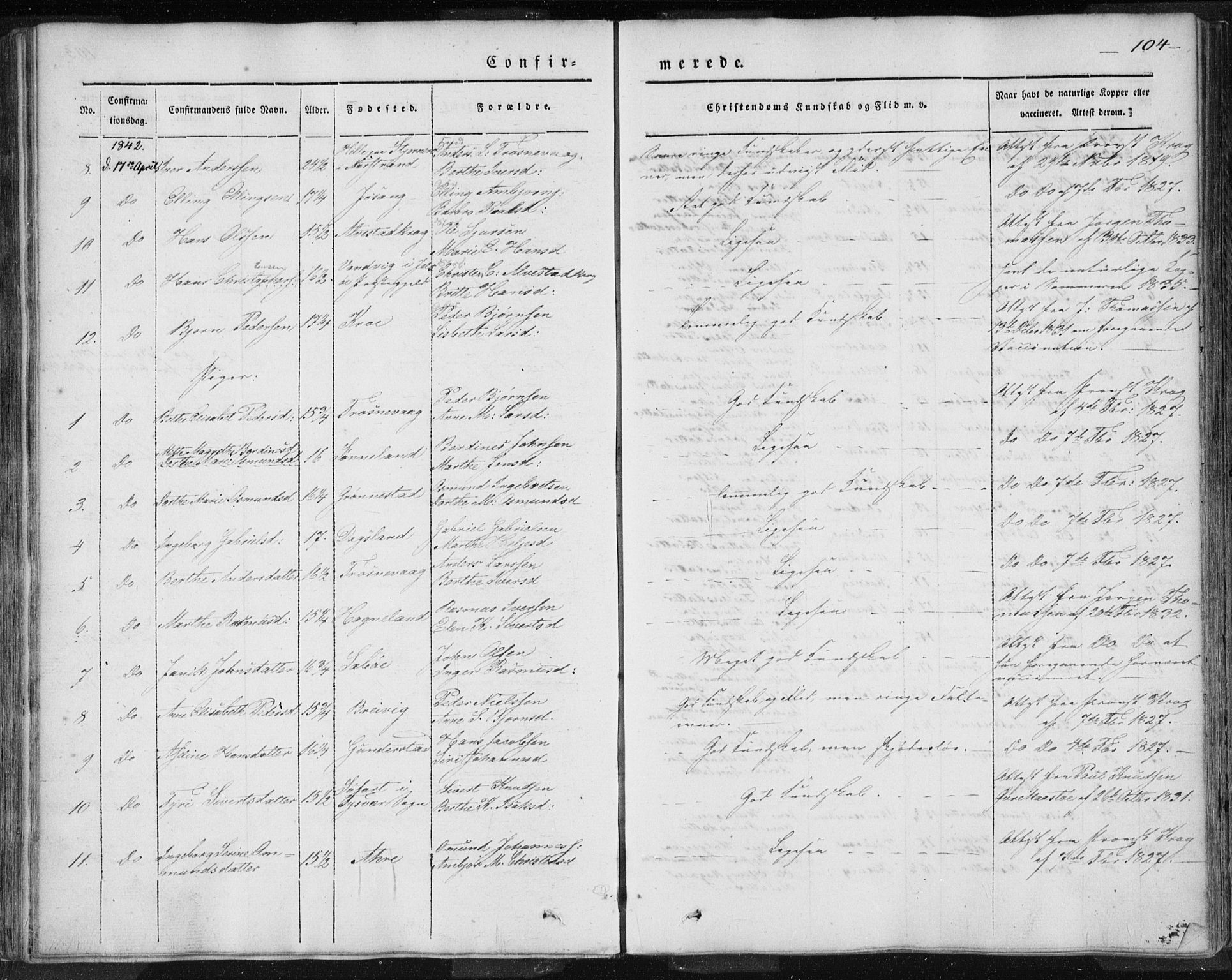 Skudenes sokneprestkontor, SAST/A -101849/H/Ha/Haa/L0002: Parish register (official) no. A 2.1, 1841-1846, p. 104