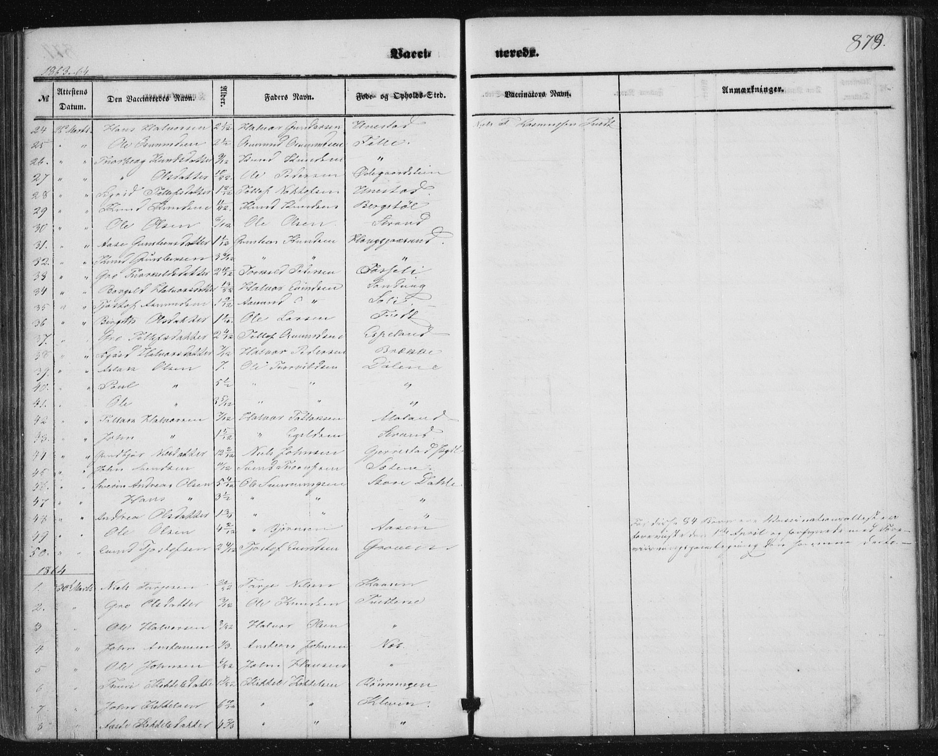 Nissedal kirkebøker, AV/SAKO-A-288/F/Fa/L0003: Parish register (official) no. I 3, 1846-1870, p. 878-879