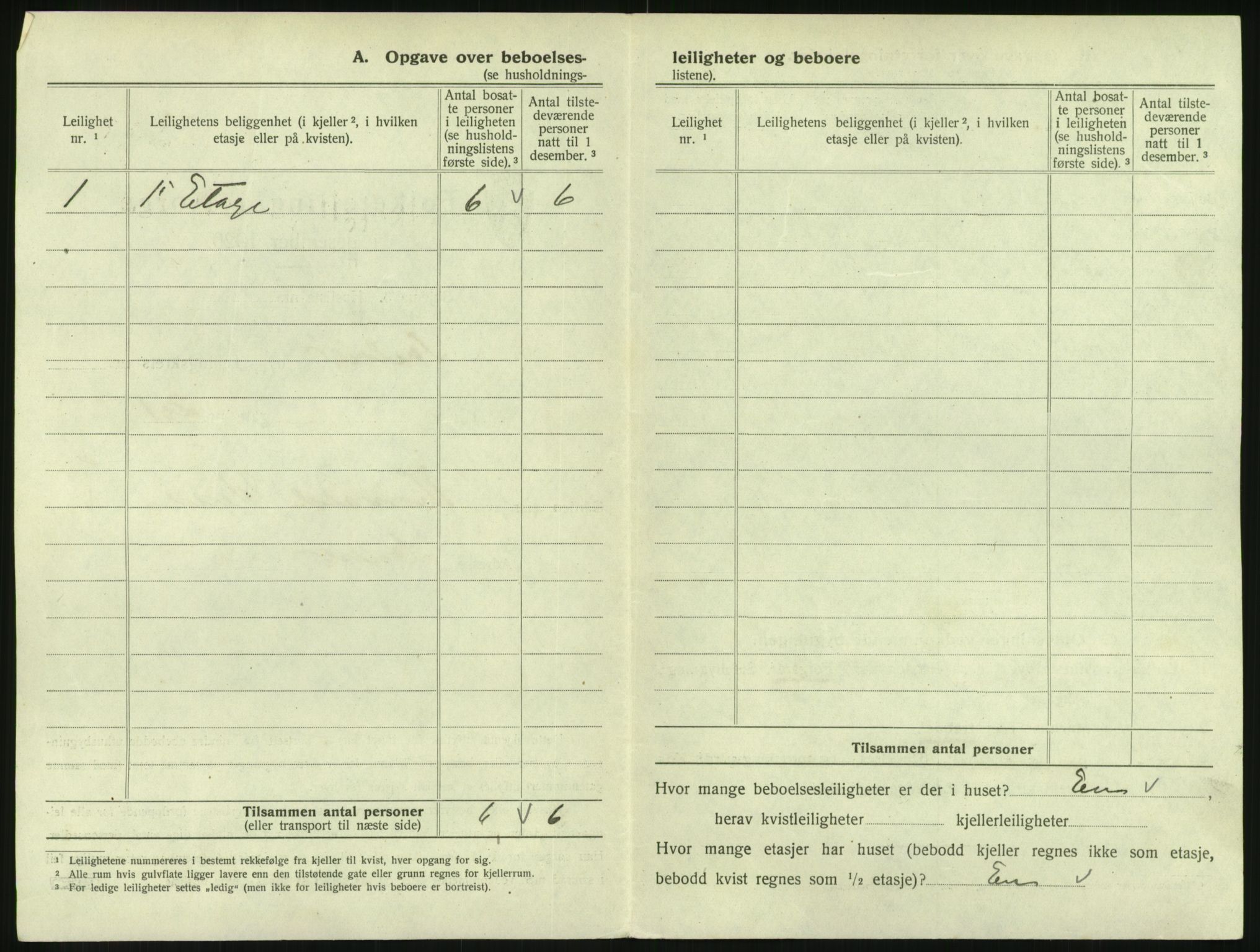 SAKO, 1920 census for Svelvik, 1920, p. 418