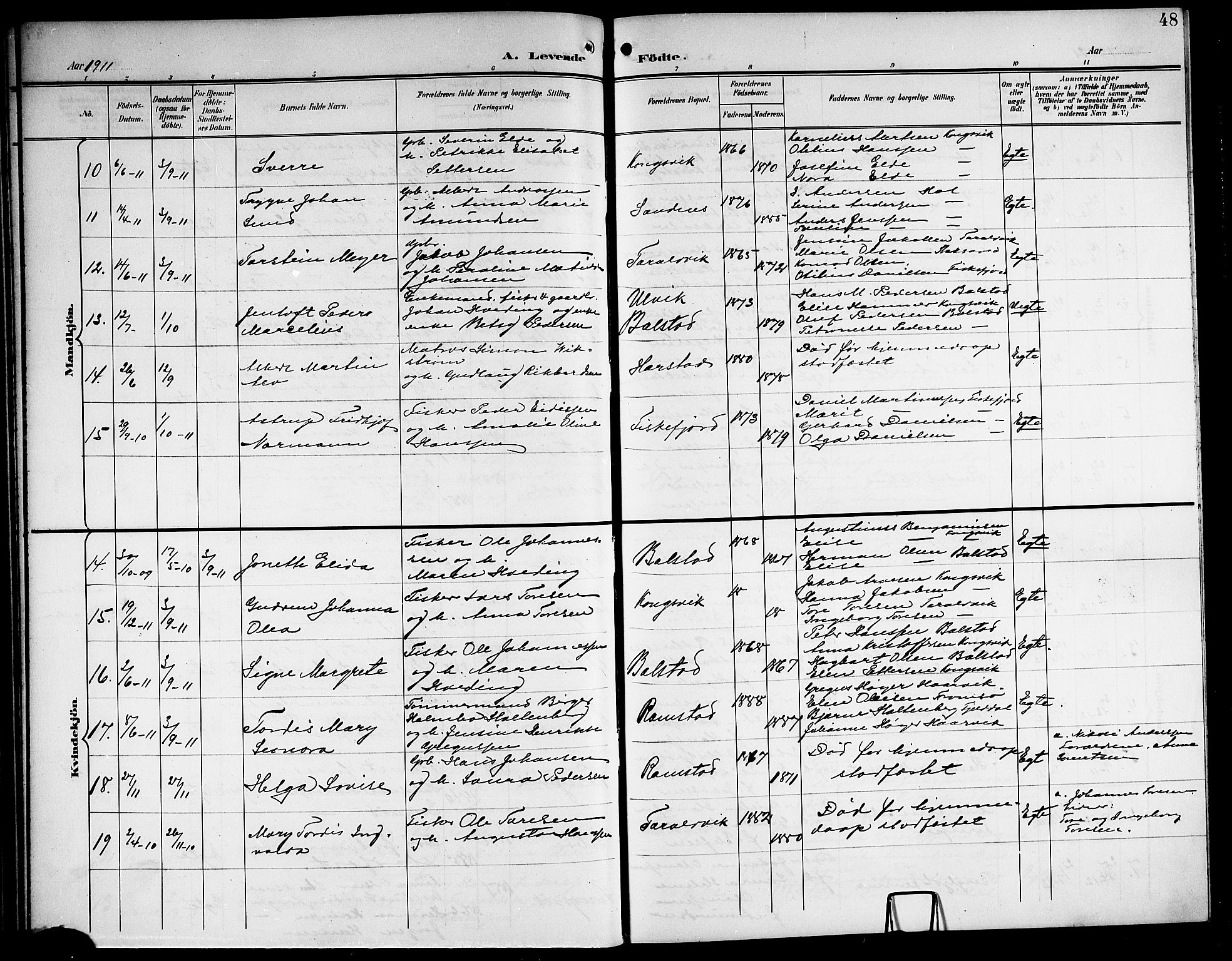 Ministerialprotokoller, klokkerbøker og fødselsregistre - Nordland, AV/SAT-A-1459/865/L0932: Parish register (copy) no. 865C04, 1901-1917, p. 48