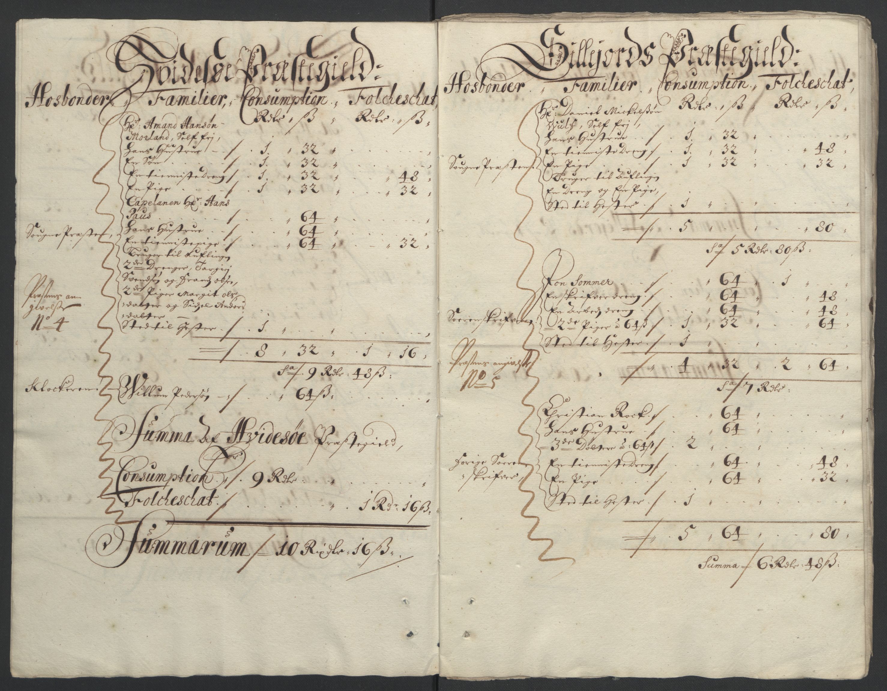 Rentekammeret inntil 1814, Reviderte regnskaper, Fogderegnskap, AV/RA-EA-4092/R36/L2093: Fogderegnskap Øvre og Nedre Telemark og Bamble, 1695, p. 301