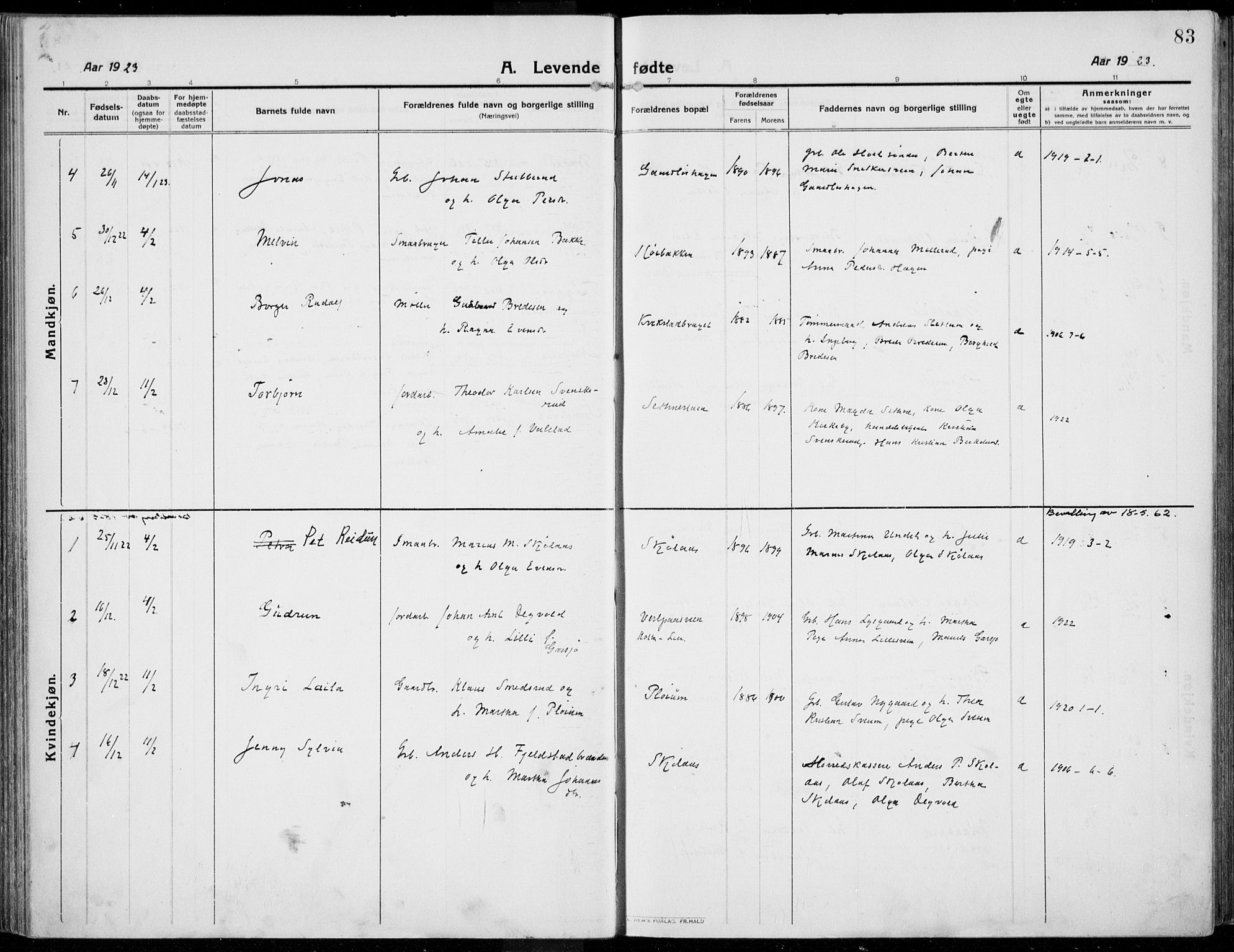 Kolbu prestekontor, SAH/PREST-110/H/Ha/Haa/L0002: Parish register (official) no. 2, 1912-1926, p. 83