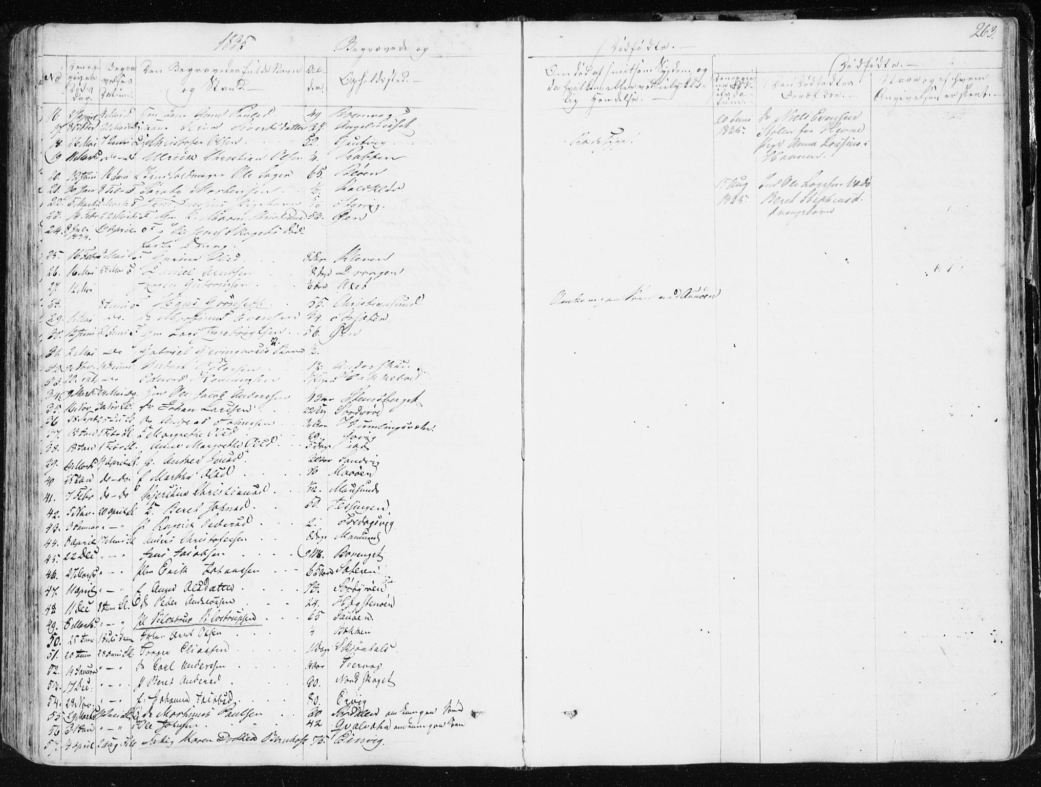 Ministerialprotokoller, klokkerbøker og fødselsregistre - Sør-Trøndelag, SAT/A-1456/634/L0528: Parish register (official) no. 634A04, 1827-1842, p. 263