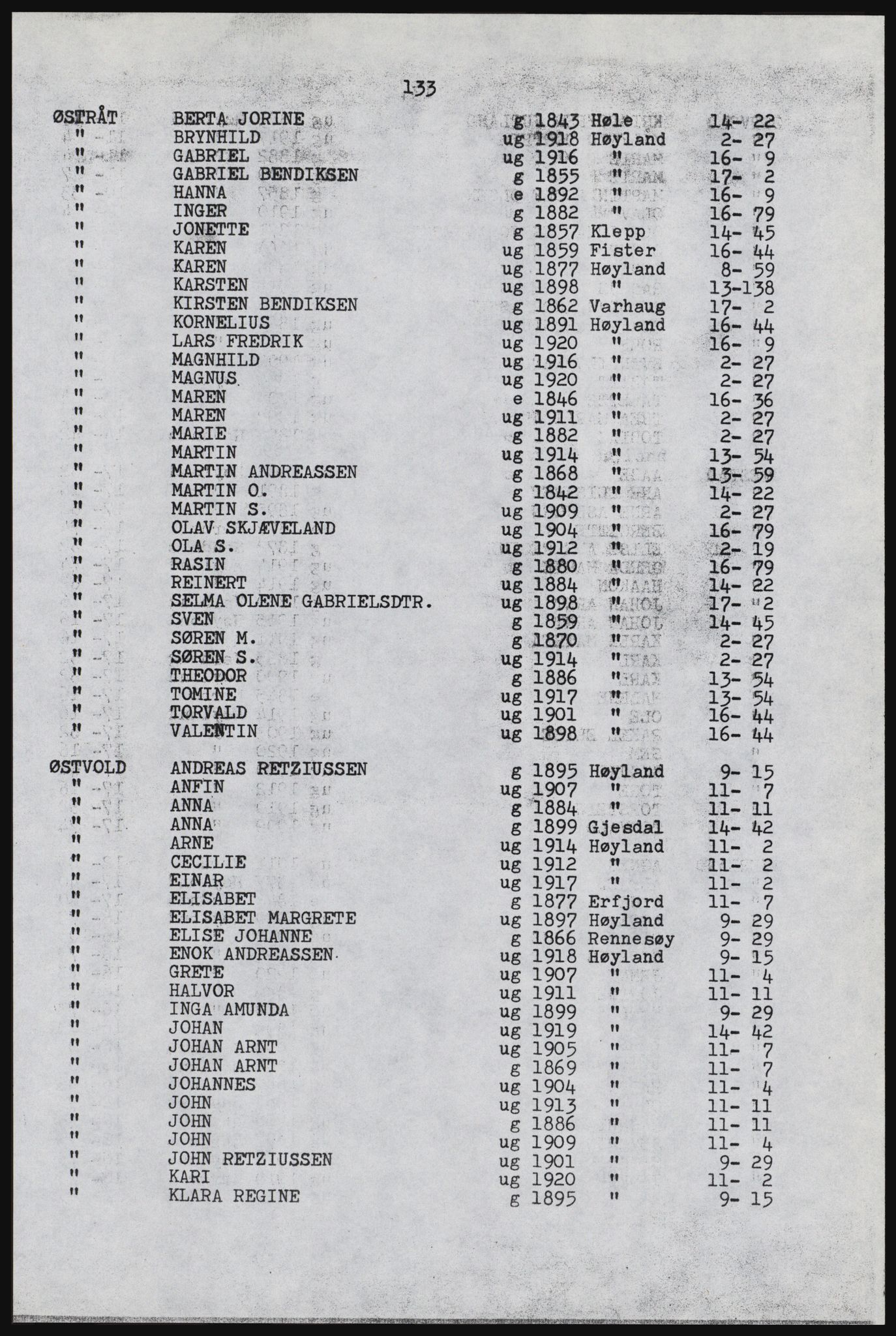 SAST, Copy of 1920 census for Høyland, 1920, p. 139