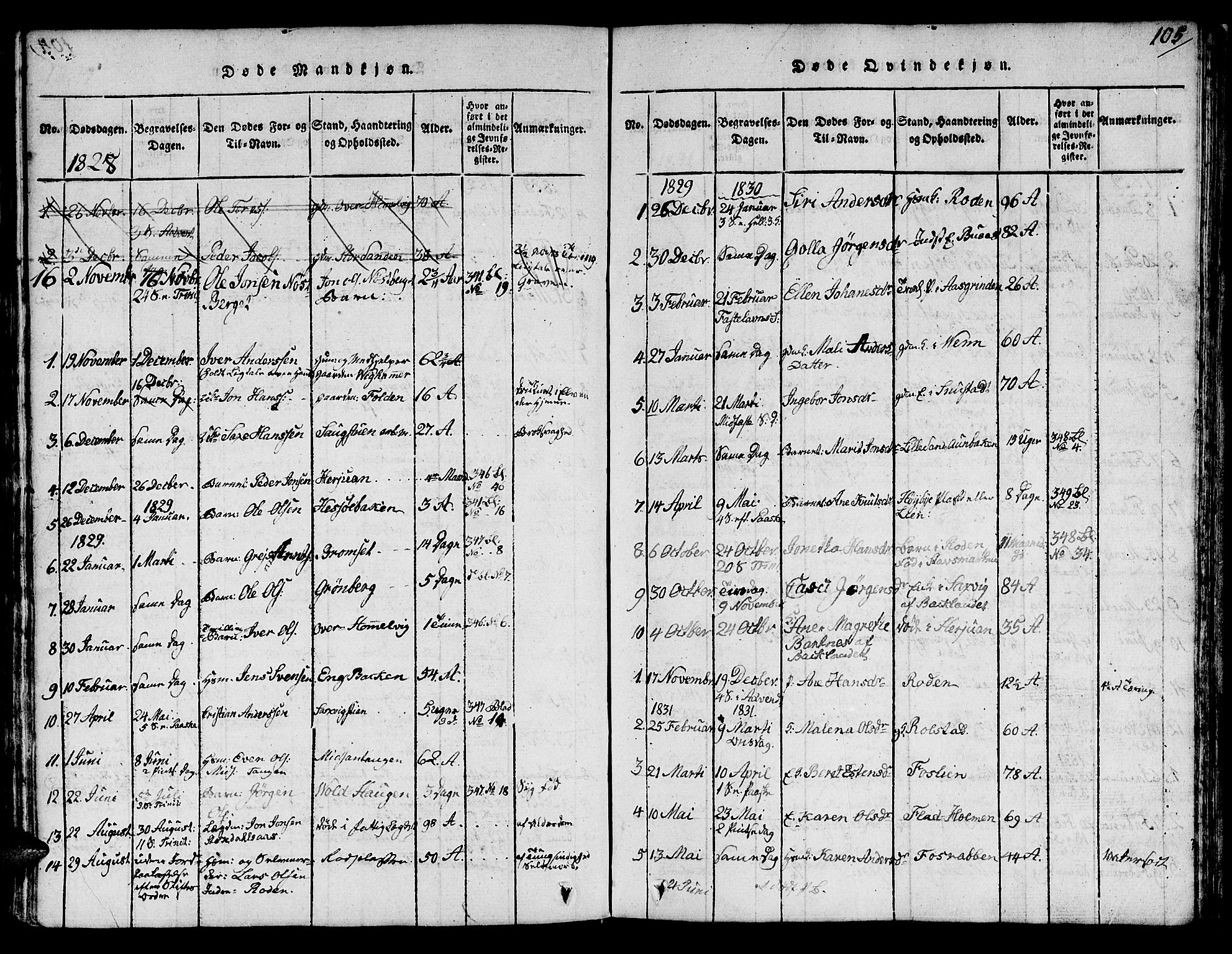 Ministerialprotokoller, klokkerbøker og fødselsregistre - Sør-Trøndelag, SAT/A-1456/616/L0420: Parish register (copy) no. 616C03, 1817-1835, p. 105
