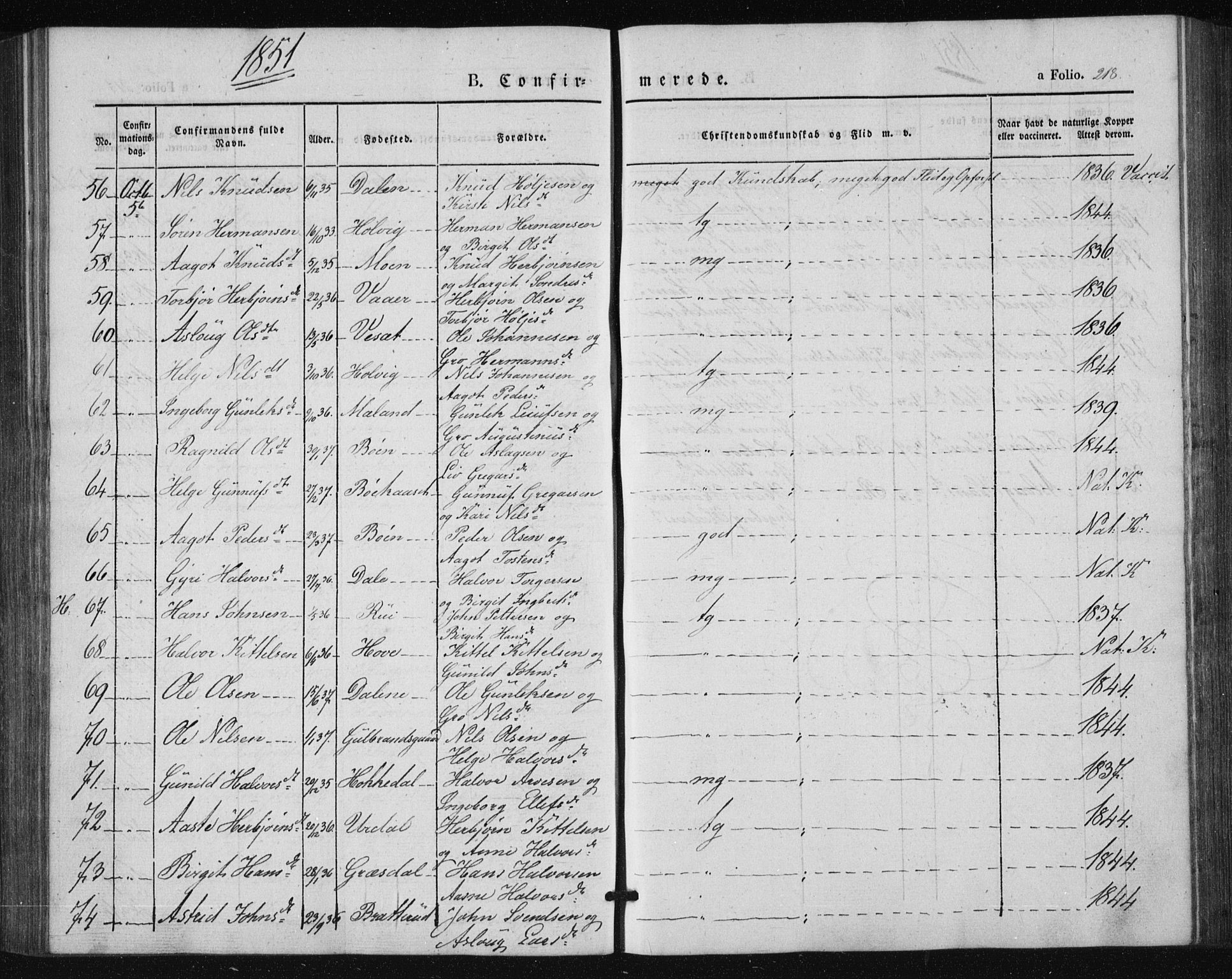 Tinn kirkebøker, SAKO/A-308/F/Fa/L0005: Parish register (official) no. I 5, 1844-1856, p. 218