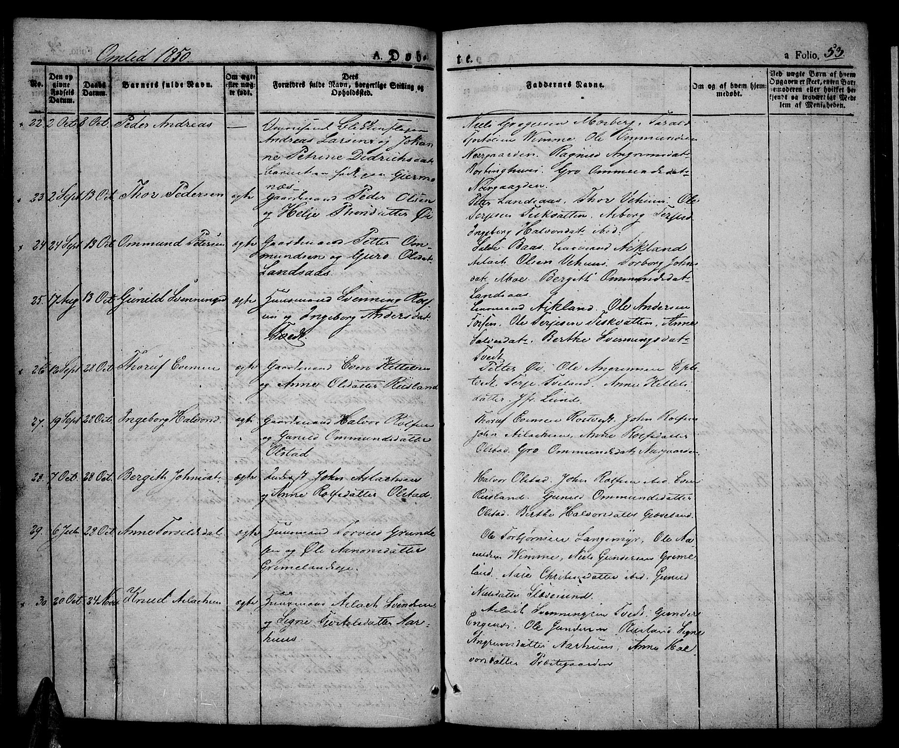 Åmli sokneprestkontor, AV/SAK-1111-0050/F/Fa/Fac/L0007: Parish register (official) no. A 7 /1, 1829-1851, p. 53