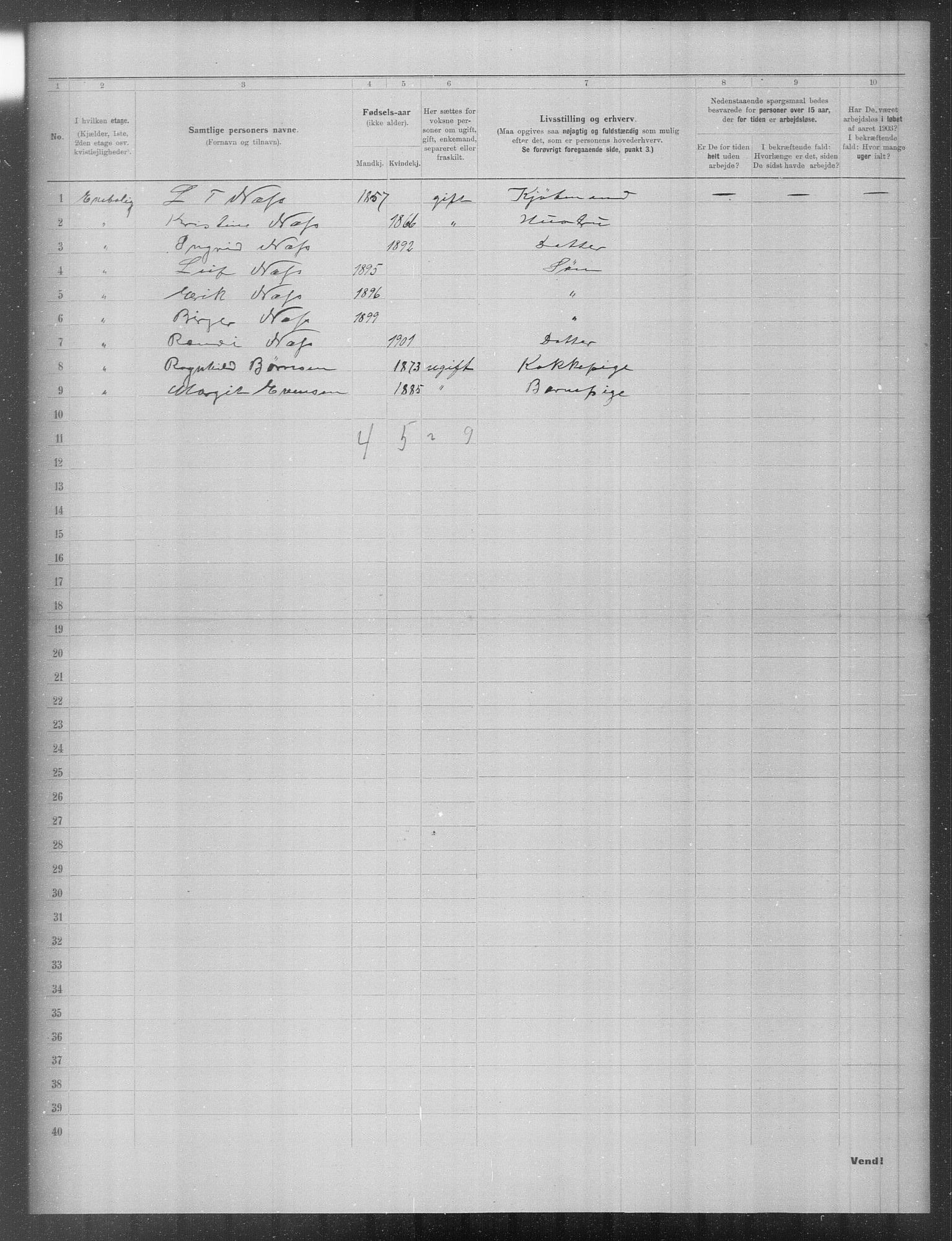 OBA, Municipal Census 1903 for Kristiania, 1903, p. 13904