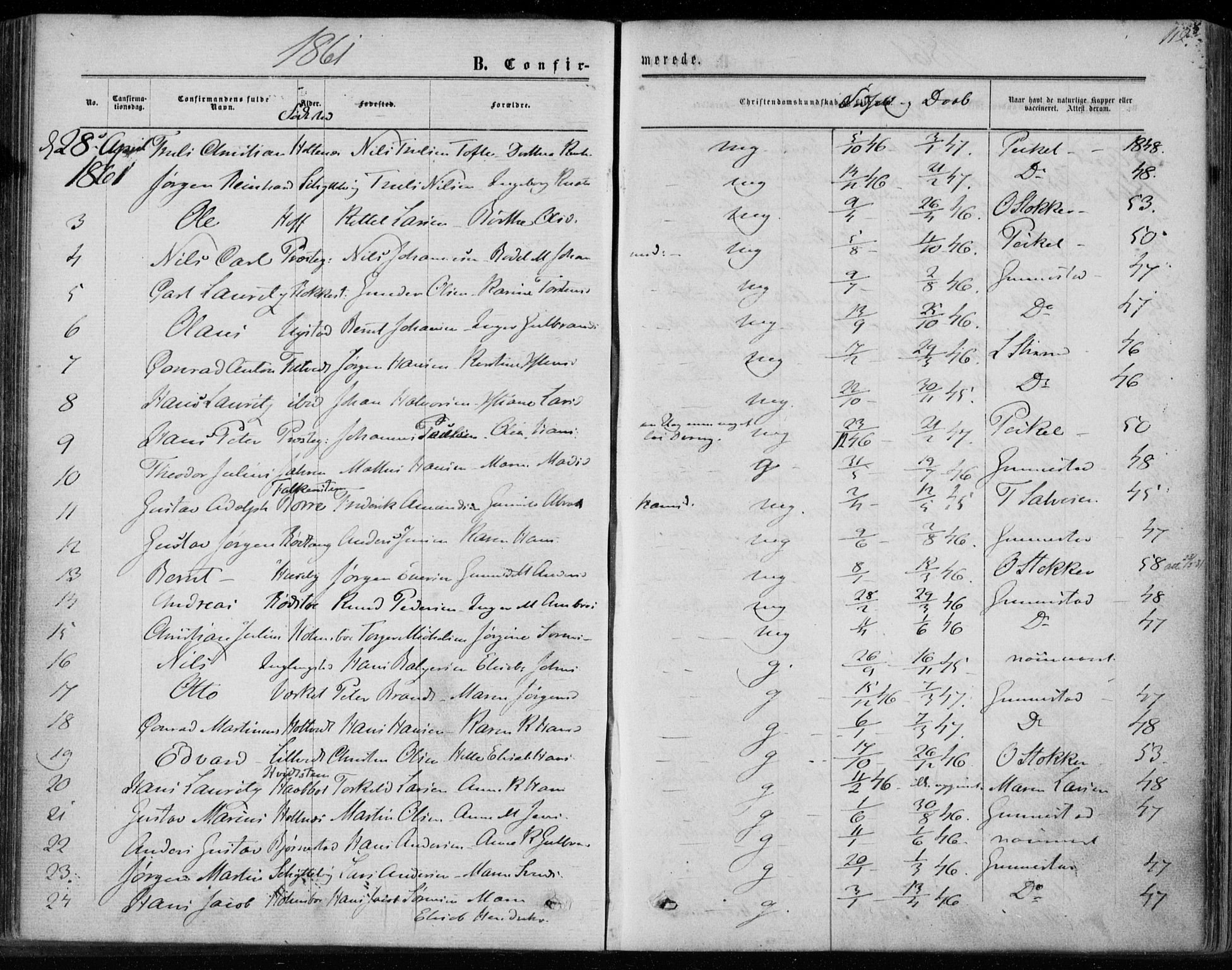 Hurum kirkebøker, SAKO/A-229/F/Fa/L0012: Parish register (official) no. 12, 1861-1875, p. 112