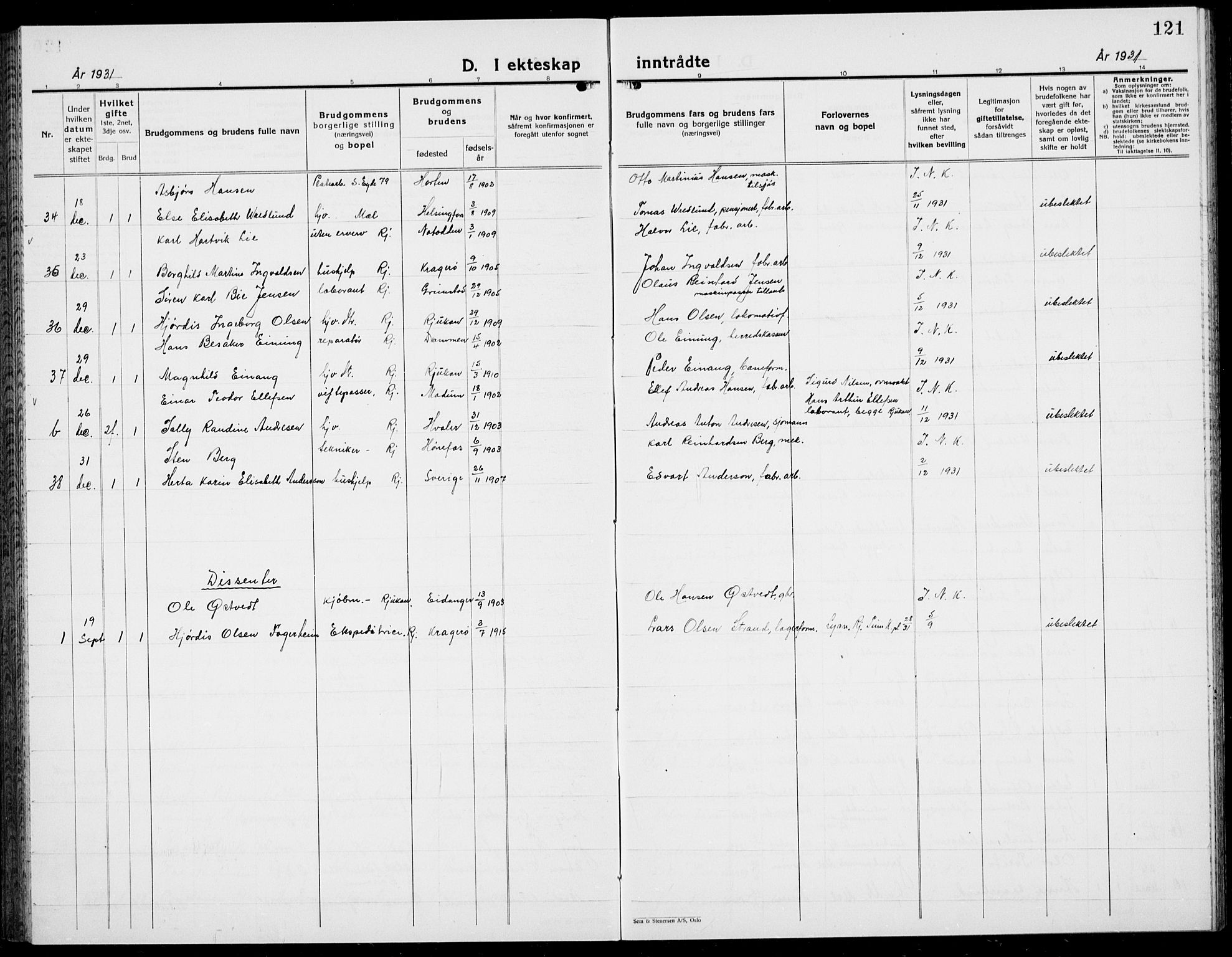 Rjukan kirkebøker, SAKO/A-294/G/Ga/L0005: Parish register (copy) no. 5, 1928-1937, p. 121